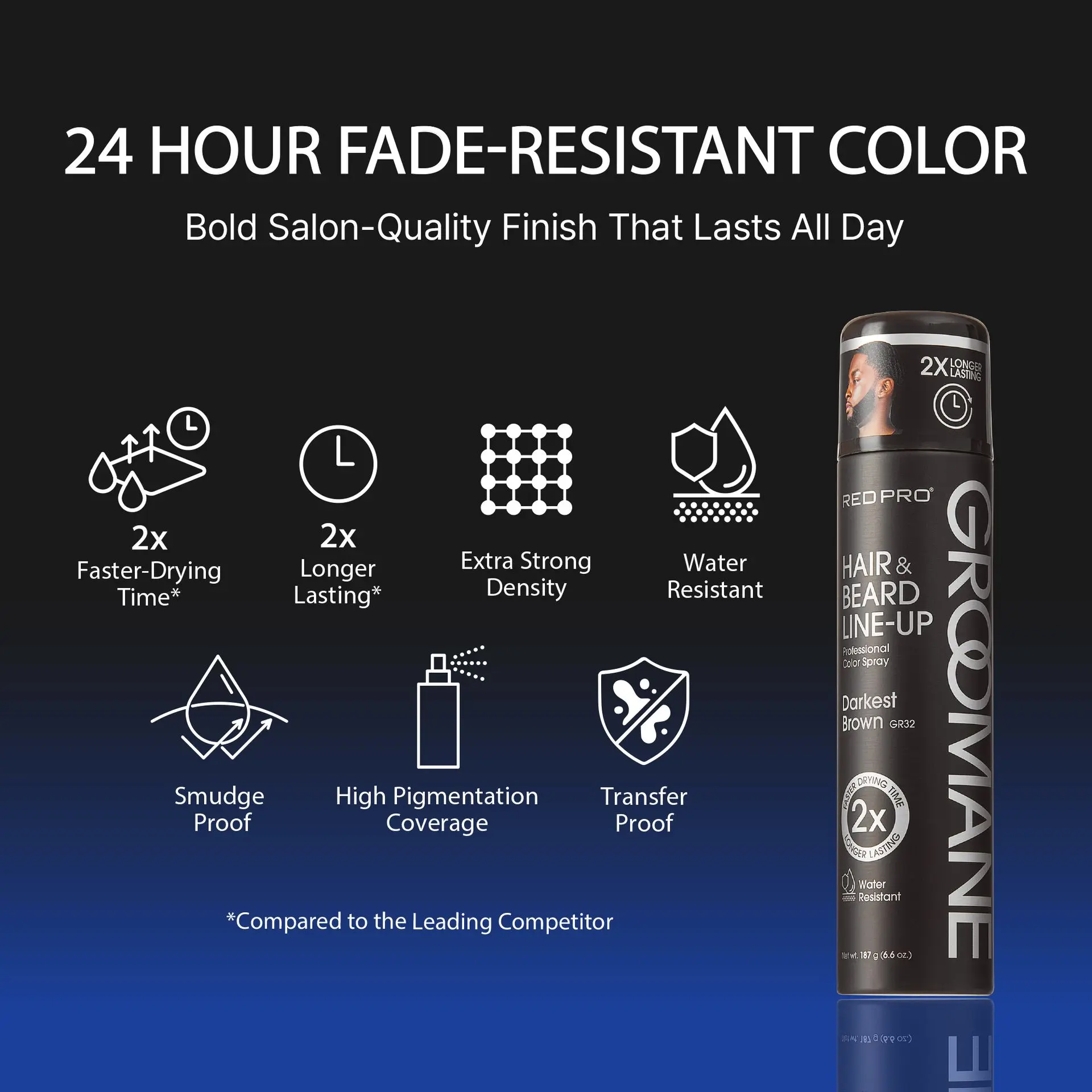Red PRO Groomane Waterproof & Fade-Resistant Professional Temporary Color Spray For Hair, Beards & Lineup (6.6 oz.) - Image 17