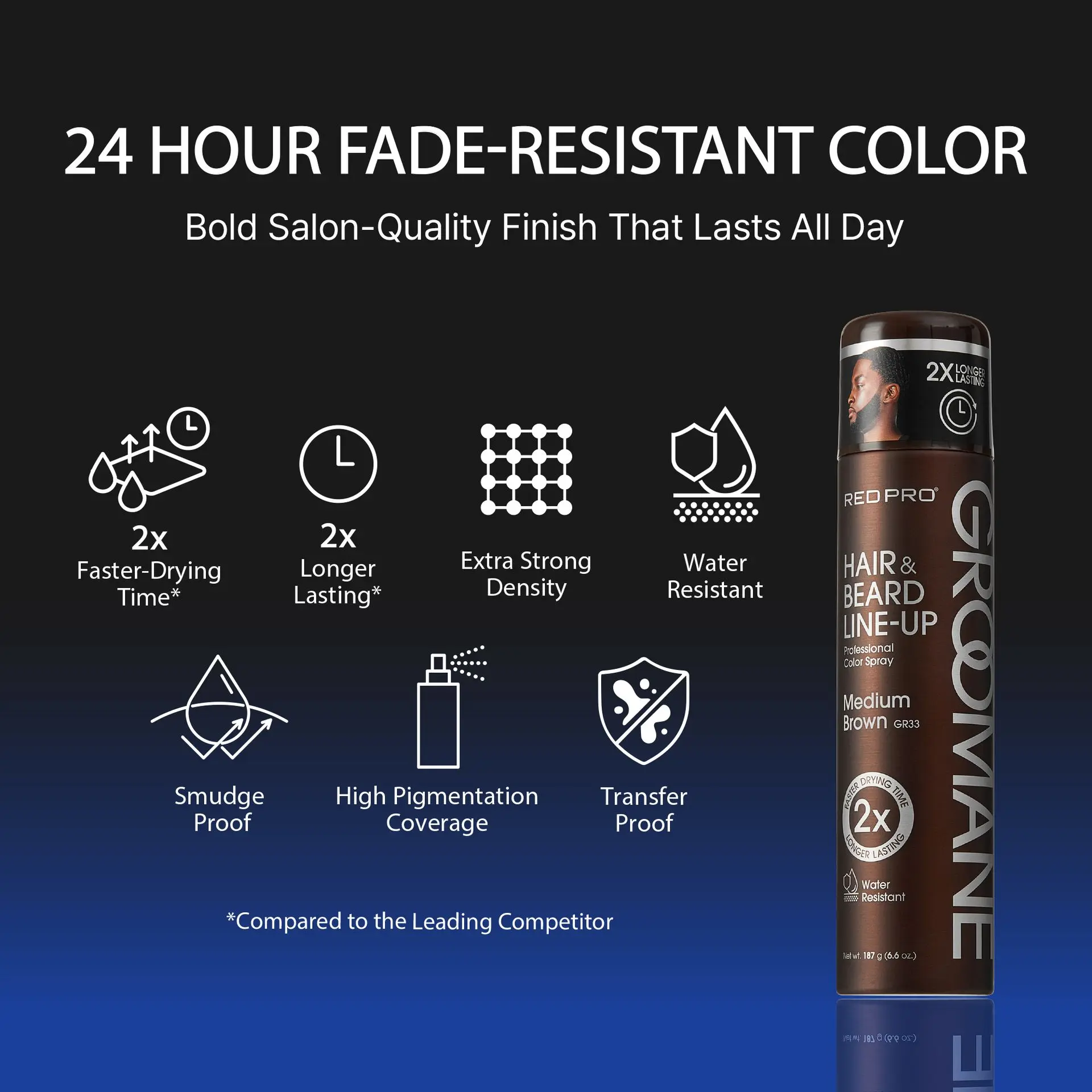Red PRO Groomane Waterproof & Fade-Resistant Professional Temporary Color Spray For Hair, Beards & Lineup (6.6 oz.) - Image 18