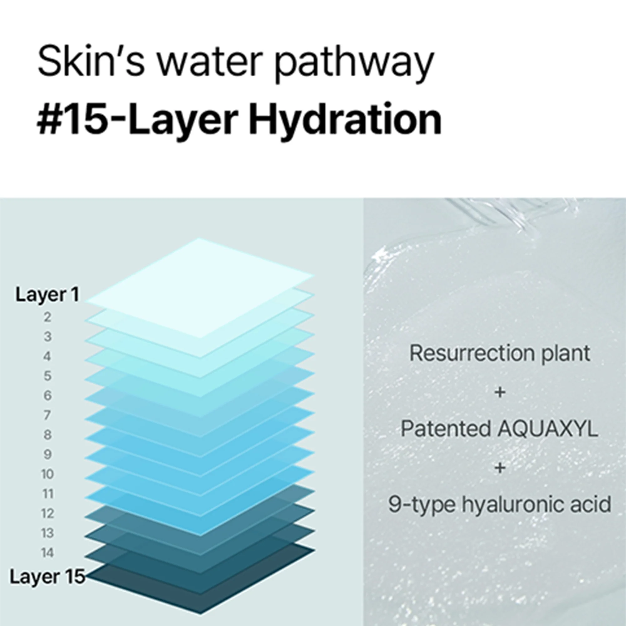 Arocell Hyal B5 Soothing Pads – Cooling Relief Jelly Pads with Hyaluronic Acid & Panthenol - Image 6