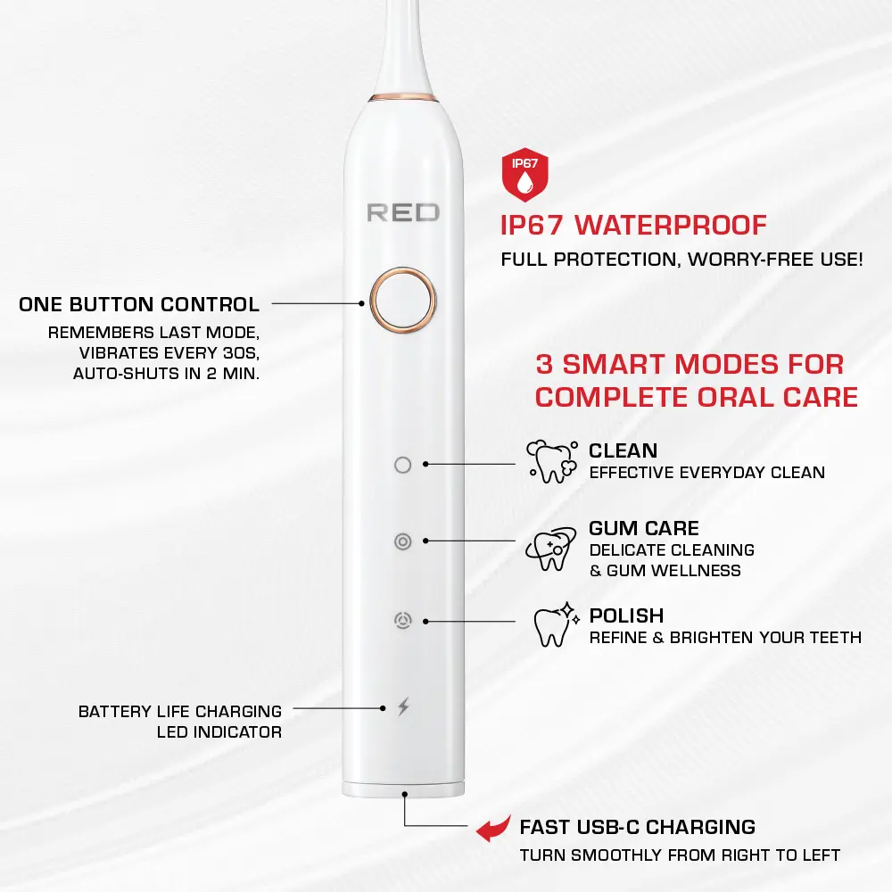 RED by KISS Hypersonic Sonic Electric Toothbrush – Waterproof Design with 75-Day Battery Life - Image 15