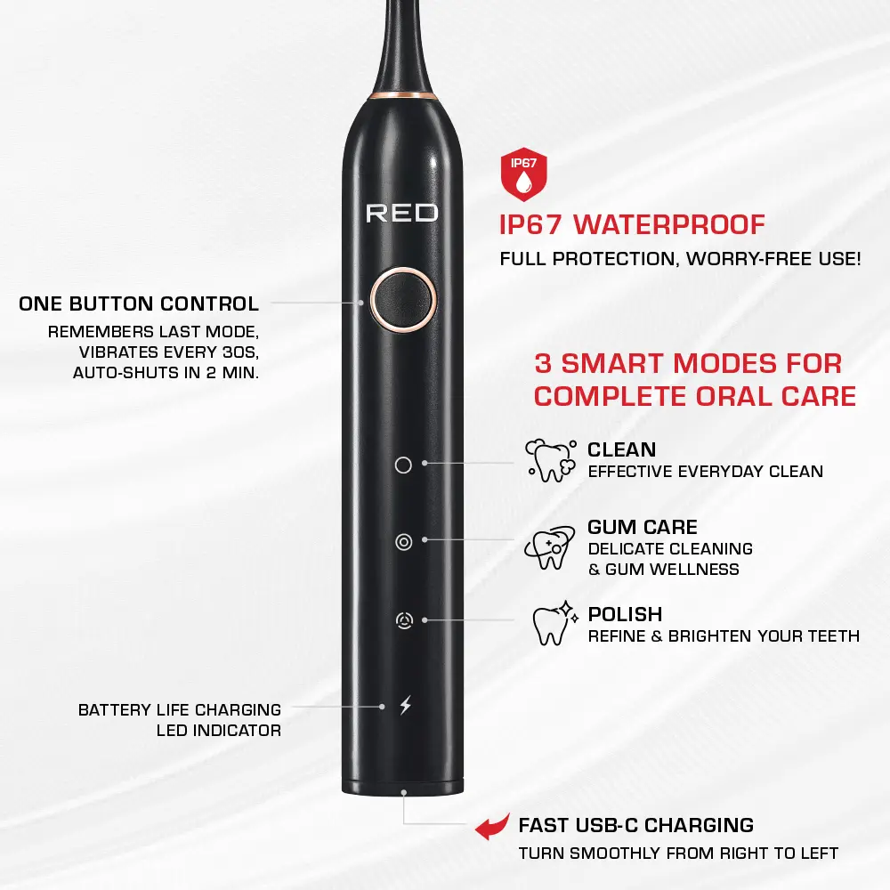 RED by KISS Hypersonic Sonic Electric Toothbrush – Waterproof Design with 75-Day Battery Life - Image 23