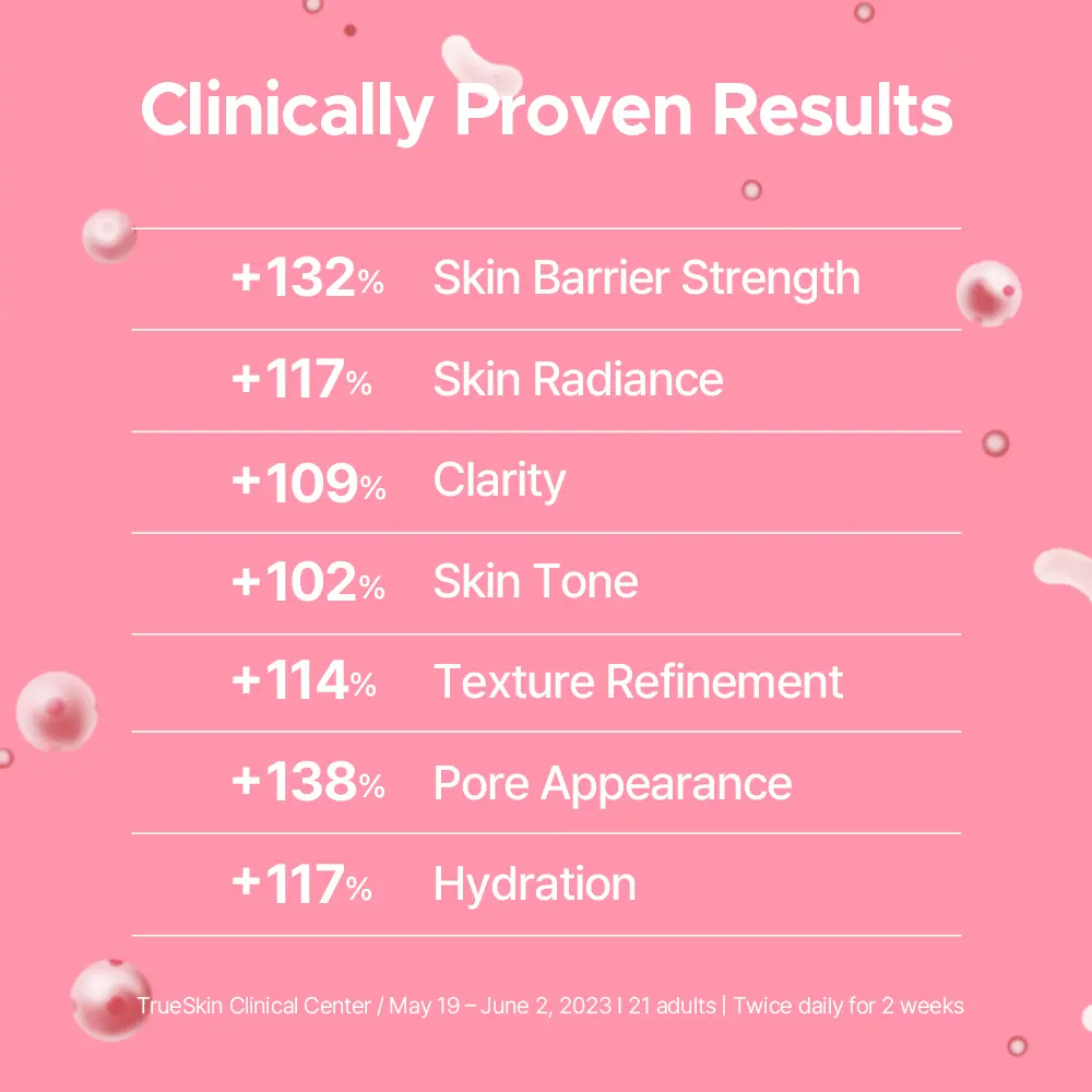 EARTHNIQ Korean Ampoule Serum with Peptides, Cica, Ceramides & Centella for Radiance - Image 5