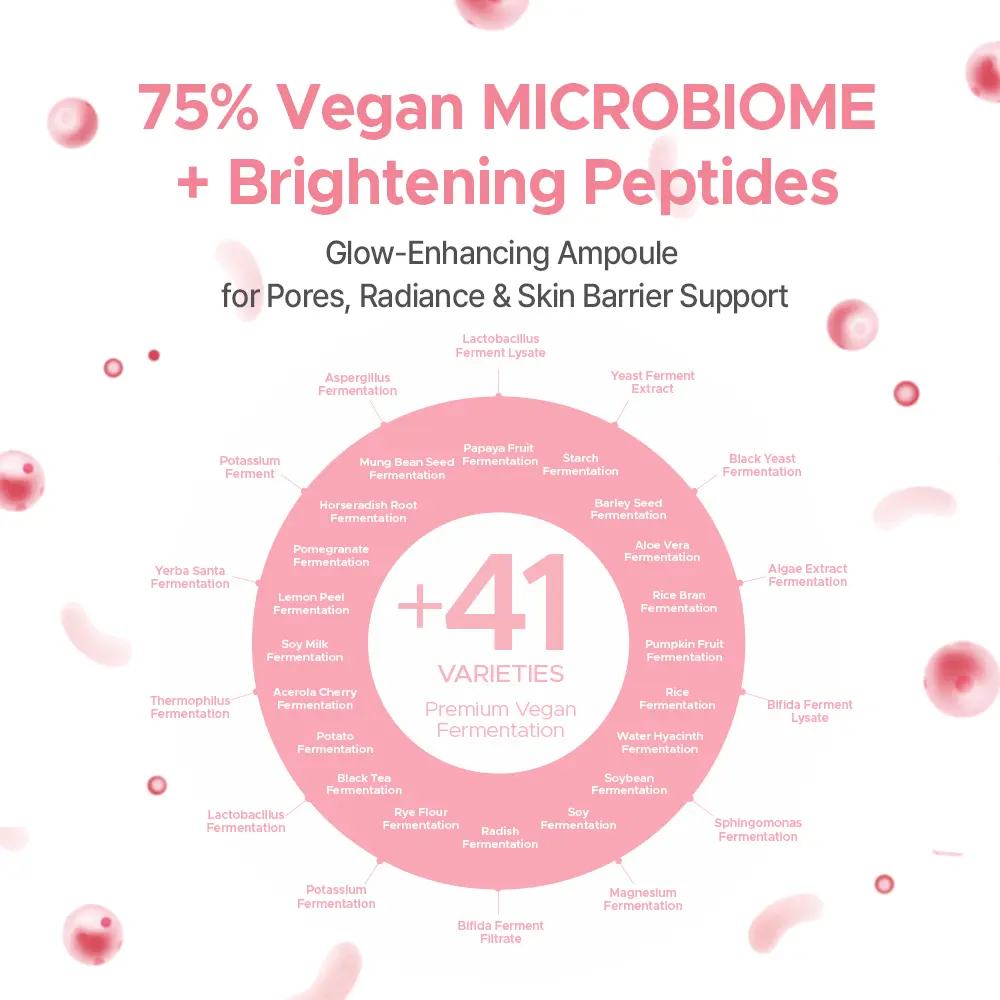 EARTHNIQ Korean Ampoule Serum with Peptides, Cica, Ceramides & Centella for Radiance - Image 8