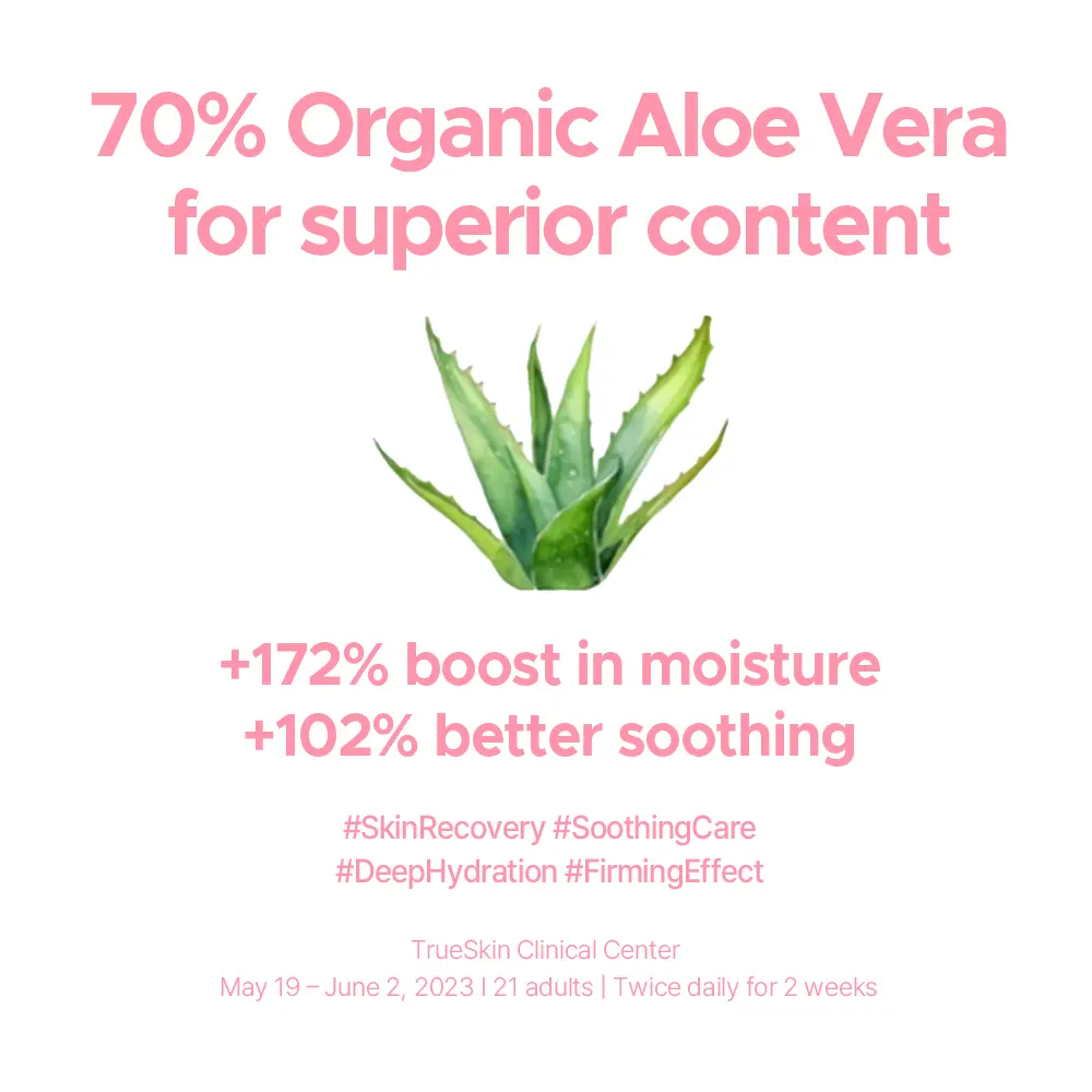 EARTHNIQ Korean Hydrating Ampoule Serum with Aloe Vera, Cica & Centella – For Pore Care and Sensitive Skin - Image 10