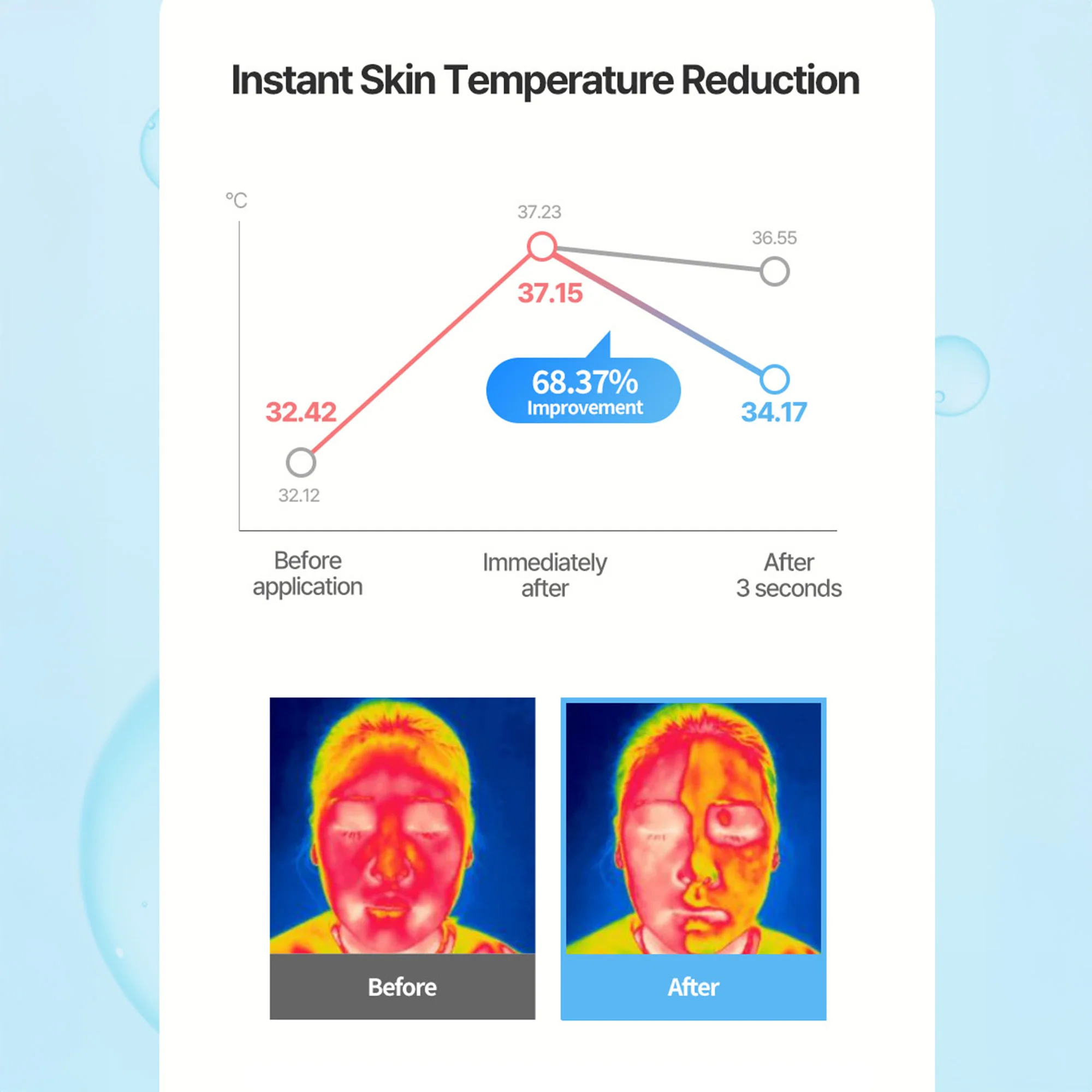 Aperire Korean Toner Pads with BHA PHA – Instant Cooling & Exfoliating Glacier Water Peel Pads for Large Pores - Image 23