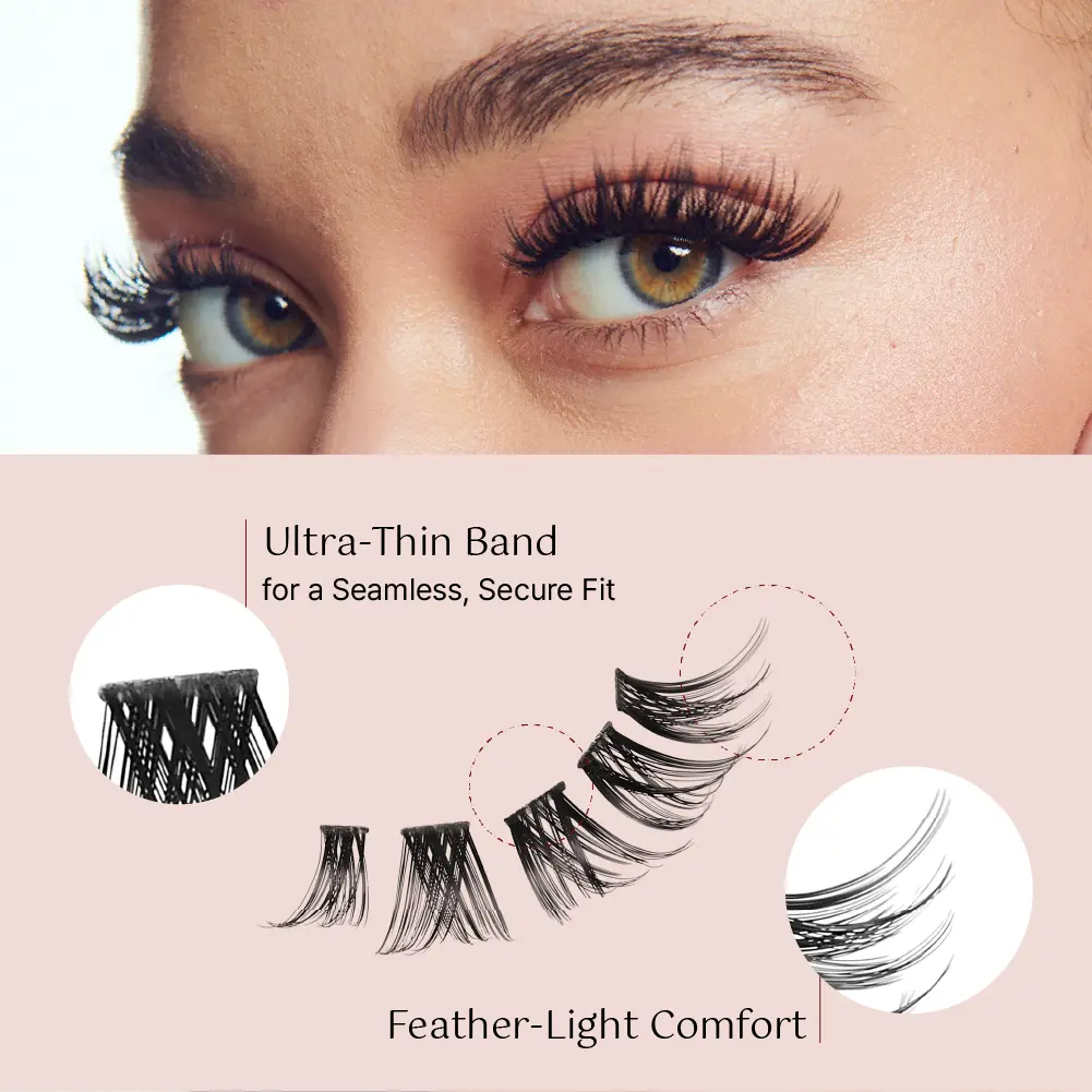 I-ENVY LashMap Pro Lash Cluster Kit with Mini Tweezer - Beginner Friendly DIY Eyelash Extensions - Image 15