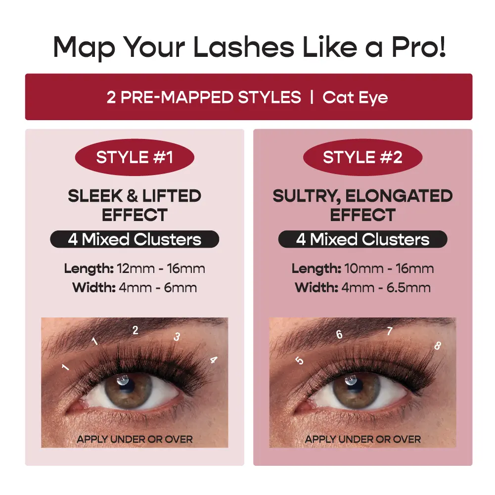 I-ENVY LashMap Pro Lash Cluster Kit with Mini Tweezer - Beginner Friendly DIY Eyelash Extensions - Image 18