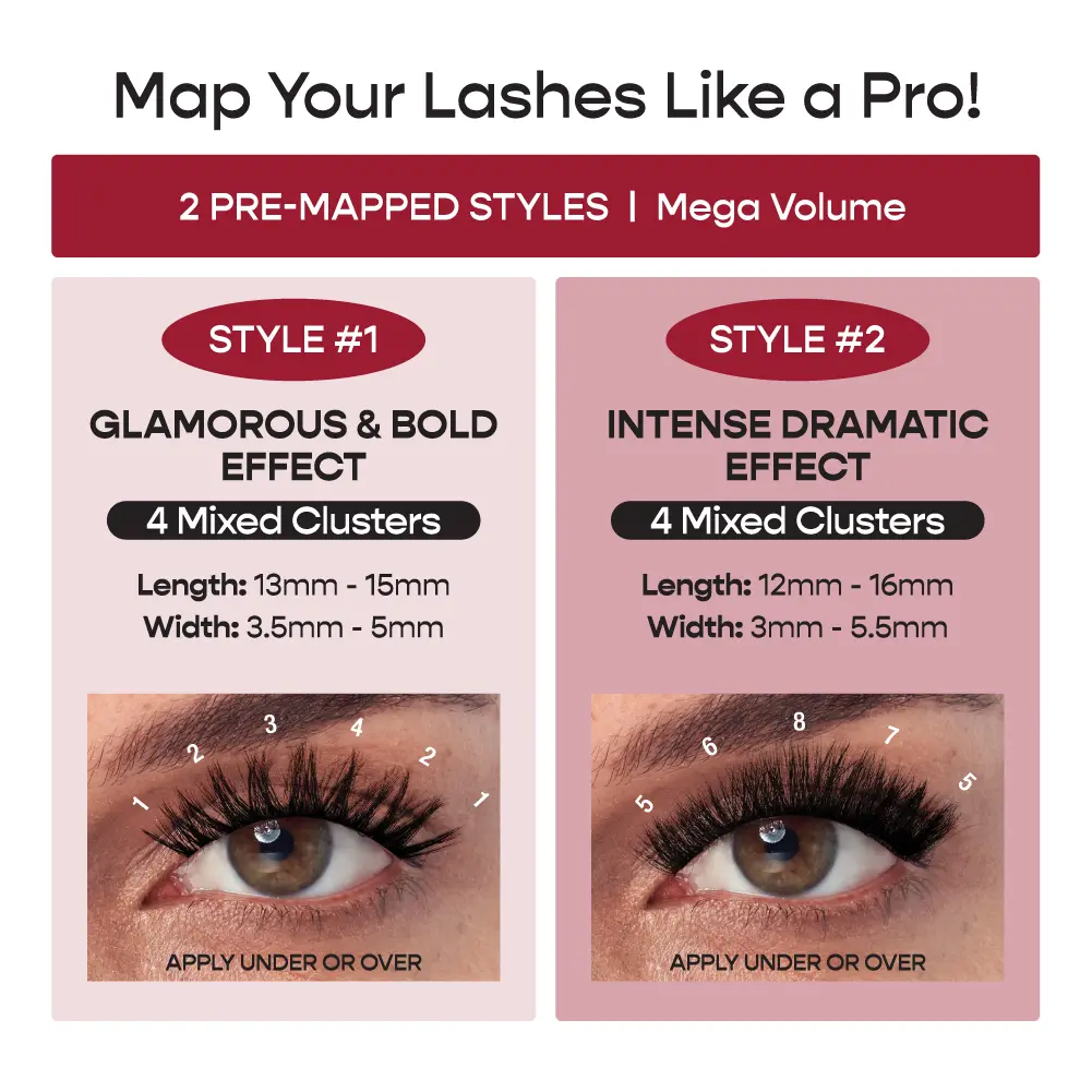 I-ENVY LashMap Pro Lash Cluster Kit with Mini Tweezer - Beginner Friendly DIY Eyelash Extensions - Image 29