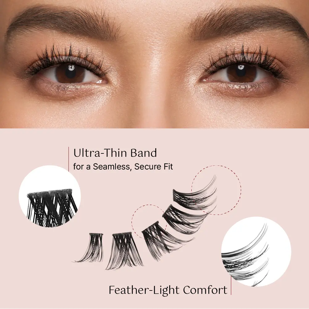I-ENVY LashMap Pro Lash Cluster Kit with Mini Tweezer - Beginner Friendly DIY Eyelash Extensions - Image 4
