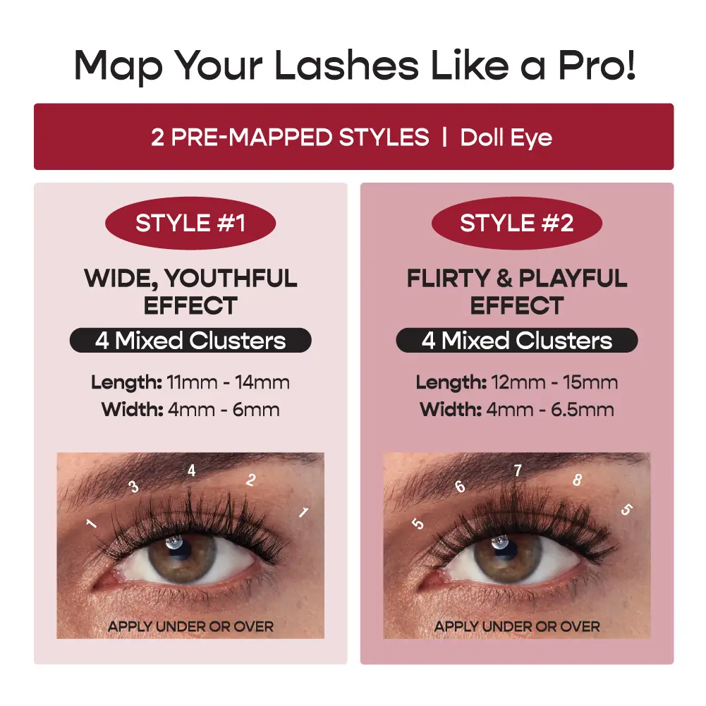 I-ENVY LashMap Pro Lash Cluster Kit with Mini Tweezer - Beginner Friendly DIY Eyelash Extensions - Image 6
