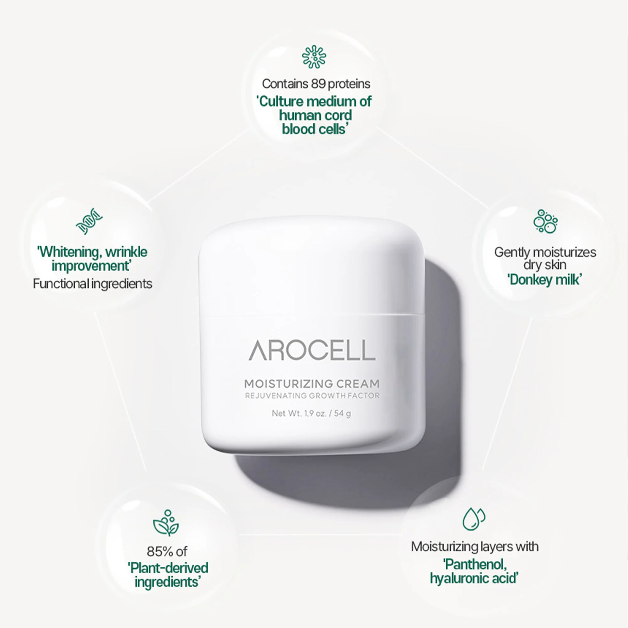 Arocell Moisturizing Cream – Deep Hydration & Barrier Repair - Image 3