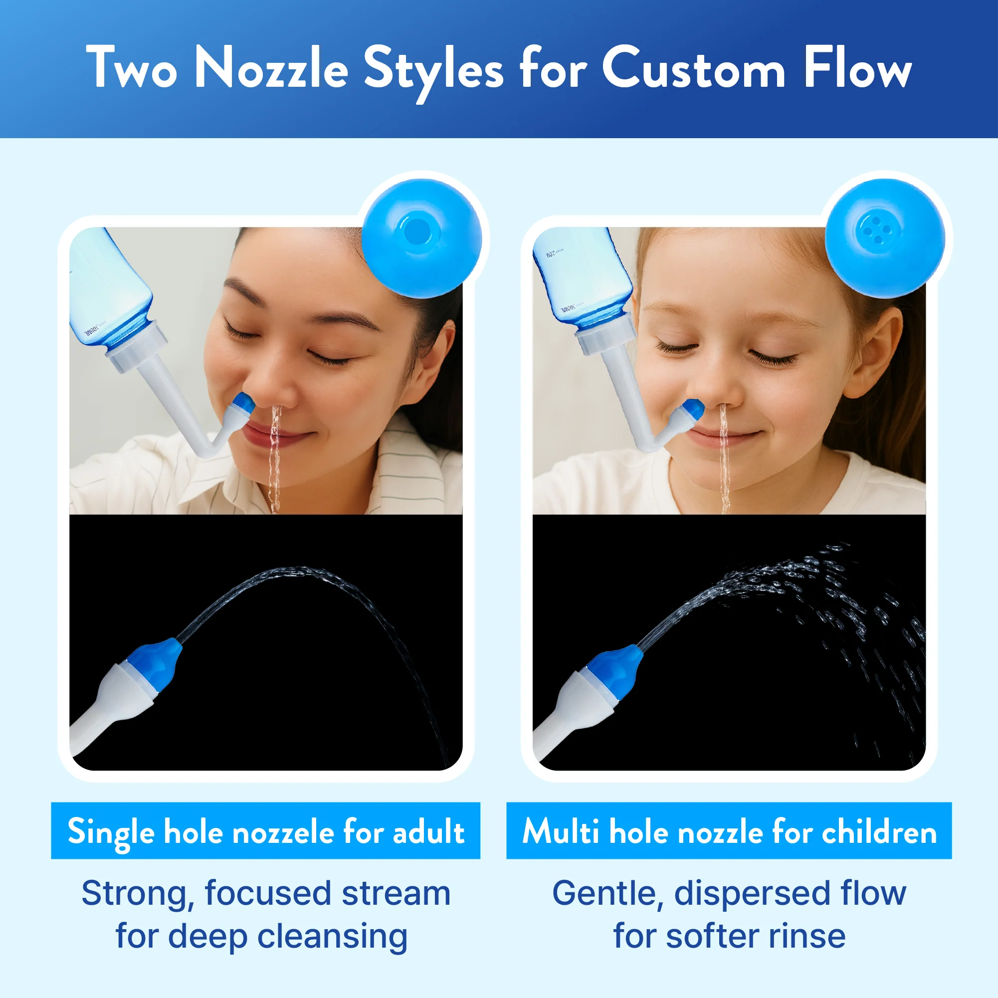 éclat Nasal Rinse Kit – Gentle Pressure Nasal Irrigation with Smart Flow Control - Image 20