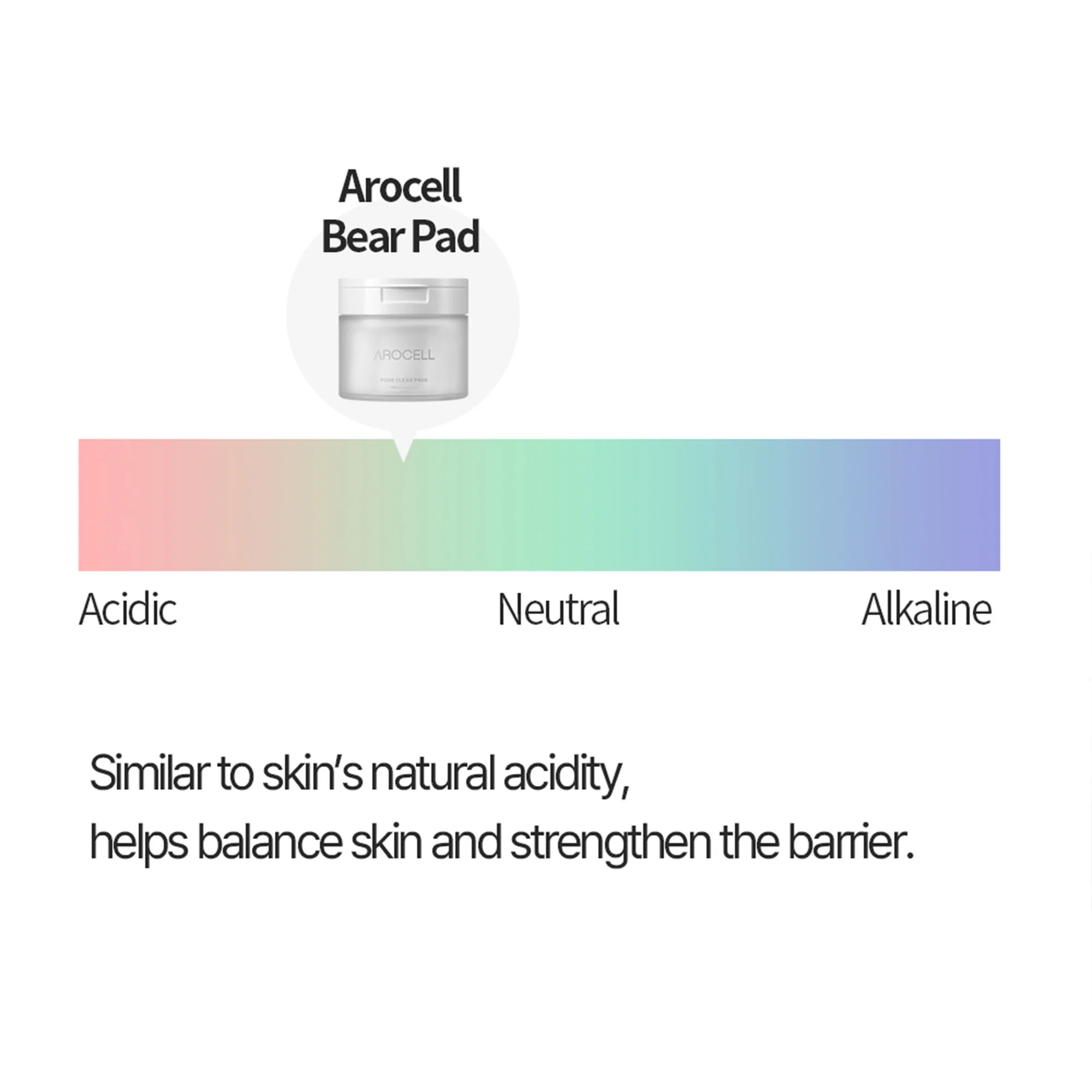 Arocell Dual-Sided Pore Clear Pads – Daily Mildly Acidic Toner Pads with AHA BHA PHA - Image 10