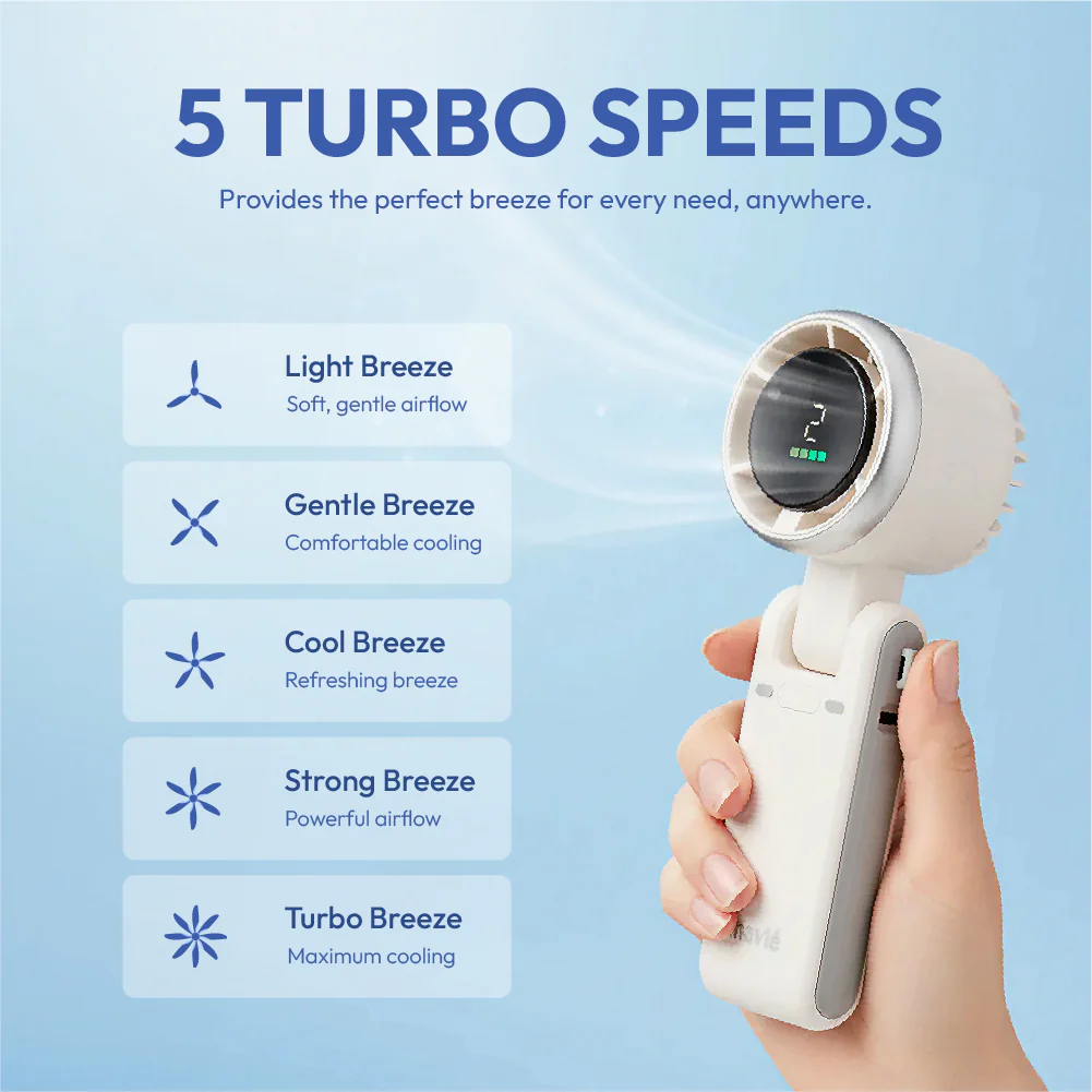 MAVIÉ Portable Handheld Turbo Fan, Rechargeable 3-In-1 Mini Personal Desk & Neck Fan, 5 Speeds & LED Display, Long Battery Life, Foldable Design With Lanyard for Travel, Outdoor, Beach, Makeup - Image 4