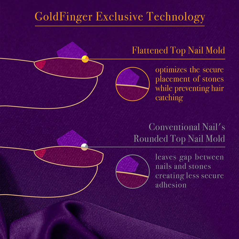 Gold Finger Premium Nails - Image 6