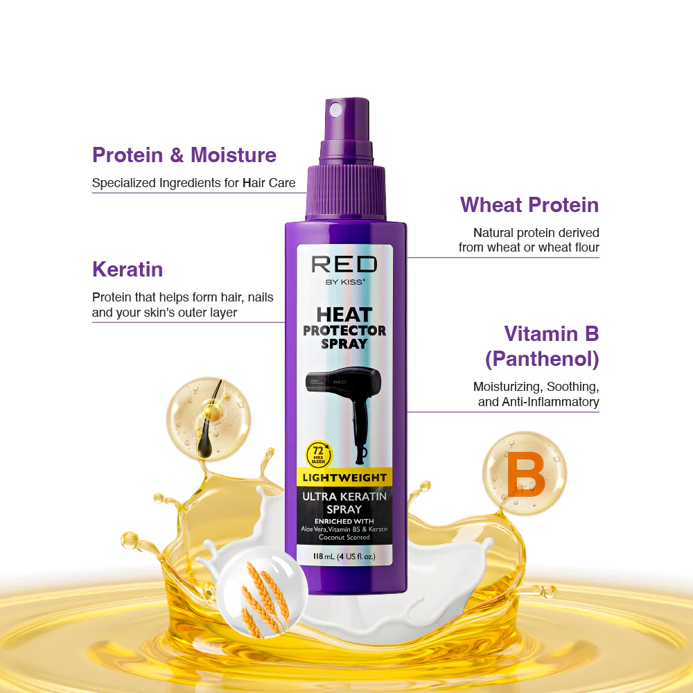 RED by KISS 2 Pcs Styling Set (15% off), 0.3” Ceramic Tourmaline Pencil Flat Iron & 4 Fl Oz Heat Protectant Spray with B5 & Keratin, for Edges, Tight Curls, Twist Styles & Frizz Control On Short Hair - Image 5