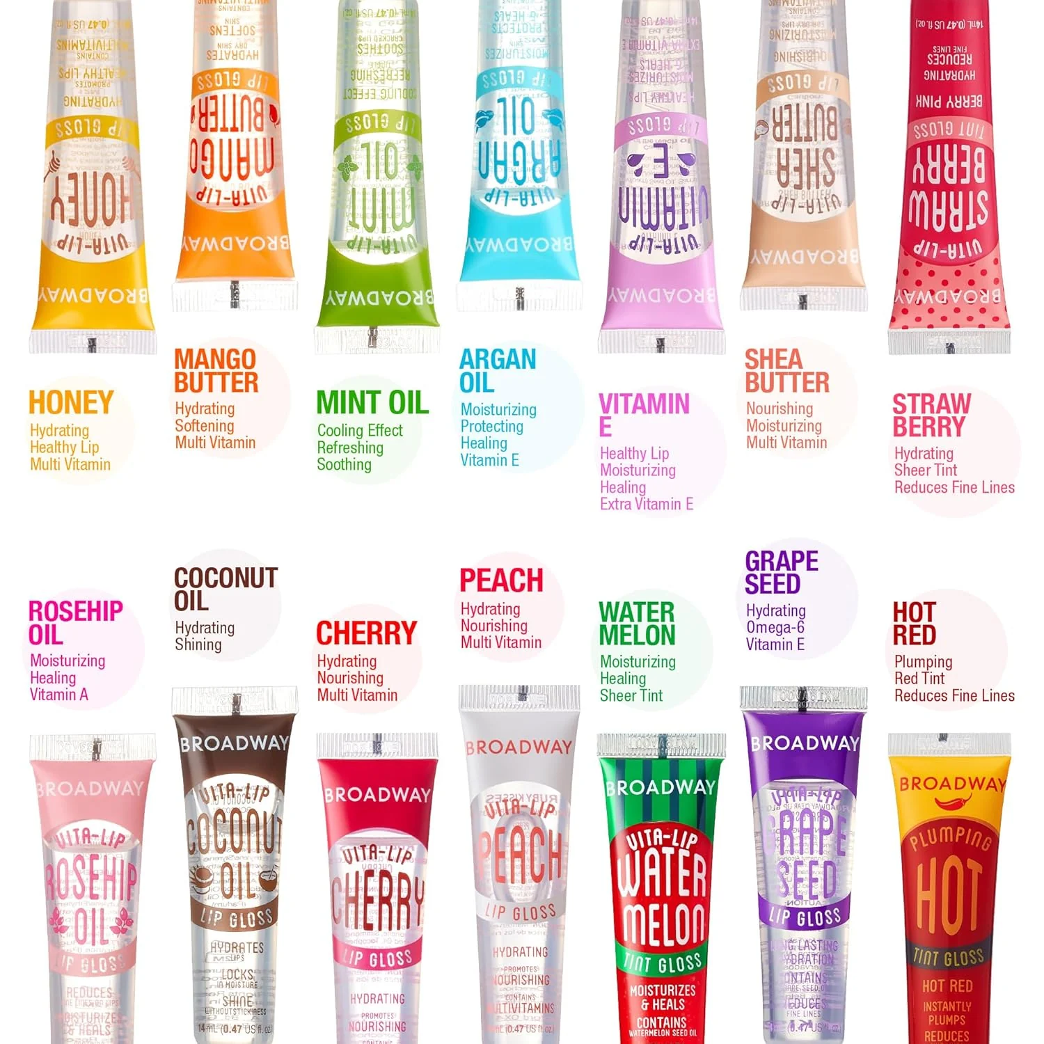 Ruby Kisses Broadway Vita-Lip Clear Lip Gloss, Ultra-Hydrating & Soothing Formula with Vitamins, High-Shine Non-Sticky Finish Lip Balm with Mint, Rosehip, Coconut, Mango, Argan, Honey, Shea (8 Pack) - Image 9