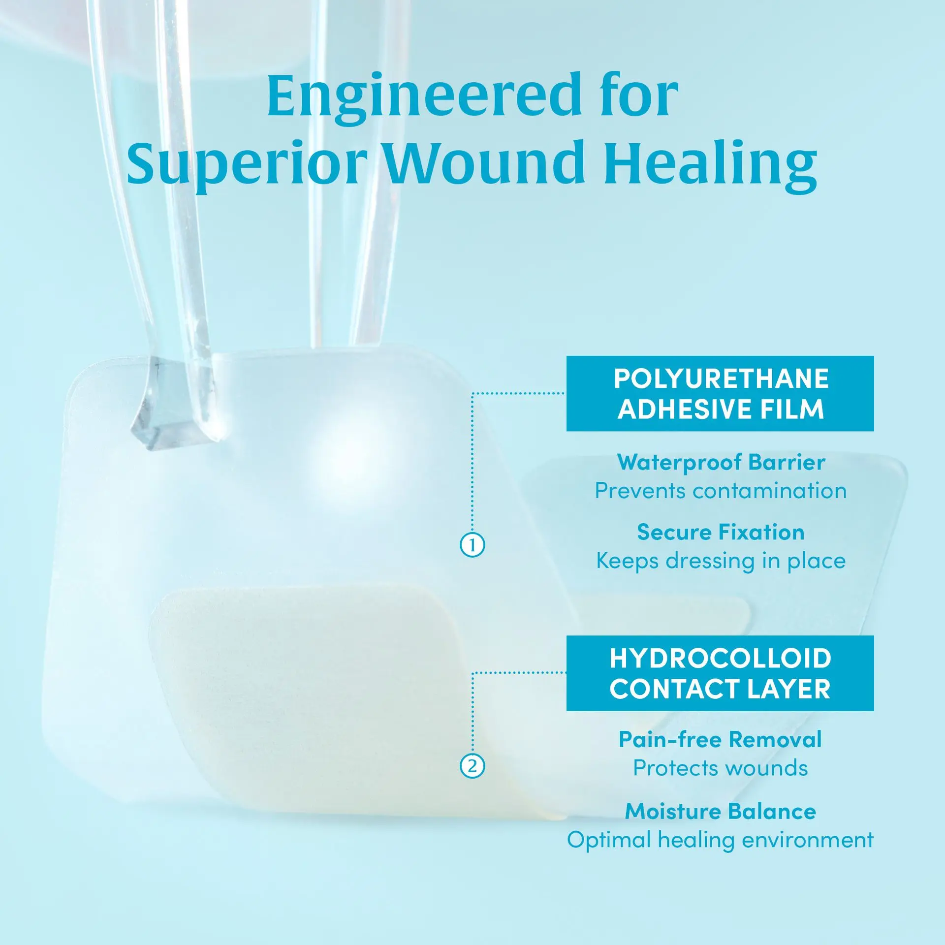 Medifoam Self-Adhesive Hydrocolloid Bandage Pads – Ultra-Thin Waterproof Healing Patches - Image 12