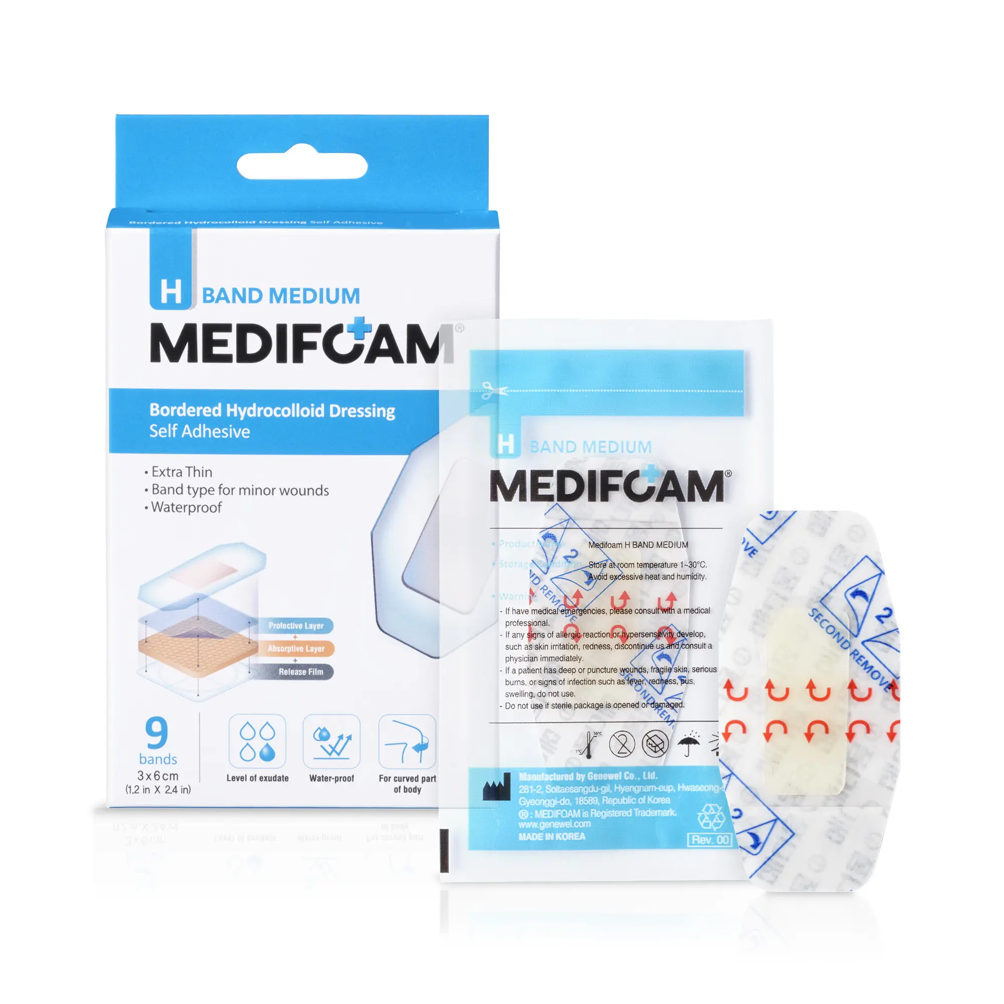 Medifoam Self-Adhesive Hydrocolloid Bandage Pads – Ultra-Thin Waterproof Healing Patches - Image 11