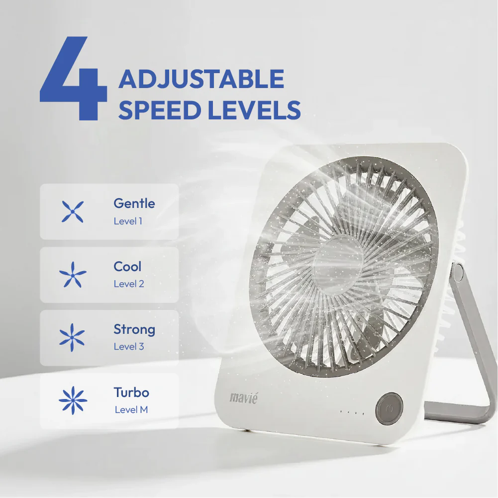 MAVIÉ Small Desk Fan, Rechargeable Quiet Mini Personal Fan, 180° Foldable & Cordless Design, Ultra Thin & Portable, 4 Speeds, Long Battery Life, Travel Essential for Office, Home, Bedroom - Image 3