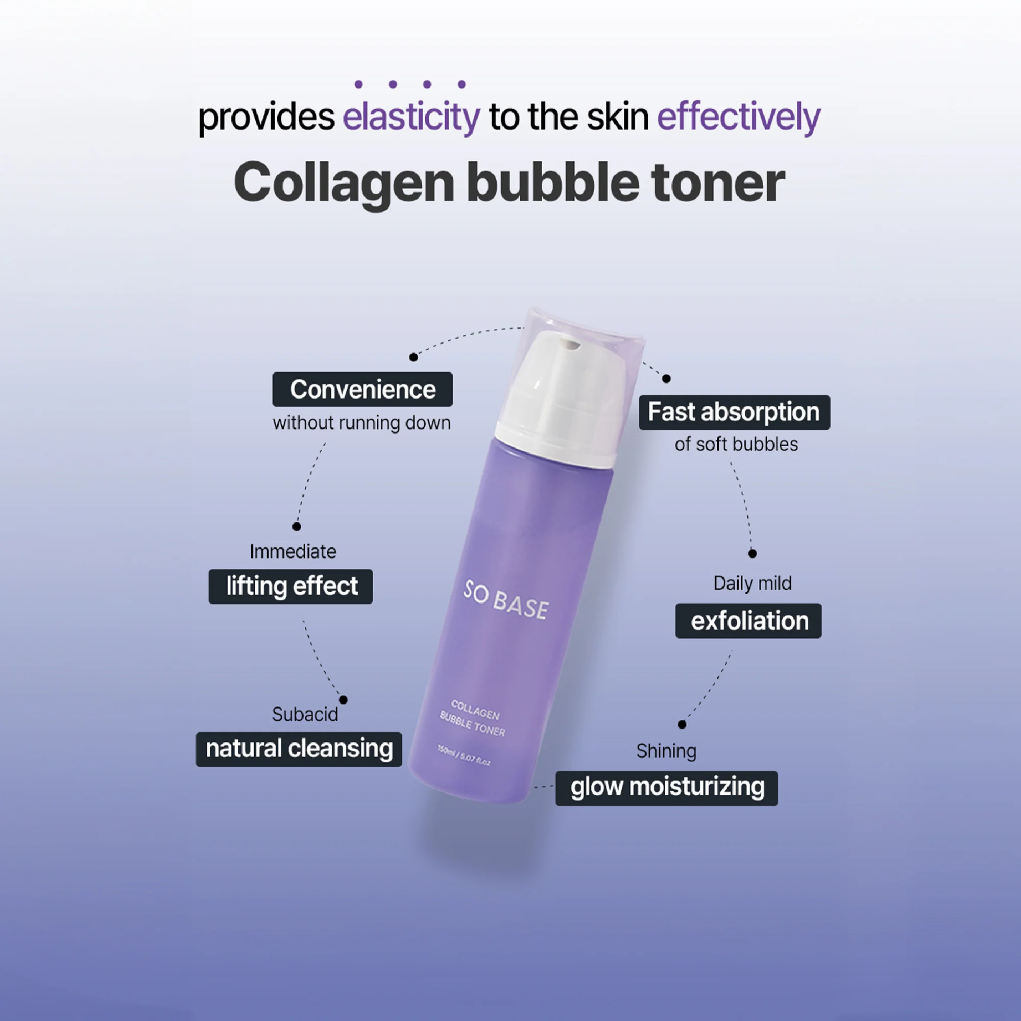 SOBASE Collagen Bubble Toner - Instant Glow & Anti-Aging with 7 Peptides - Image 18