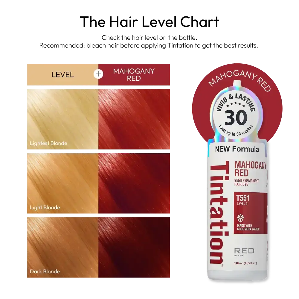 RED by KISS Tintation Semi-Permanent Hair Color - Image 104