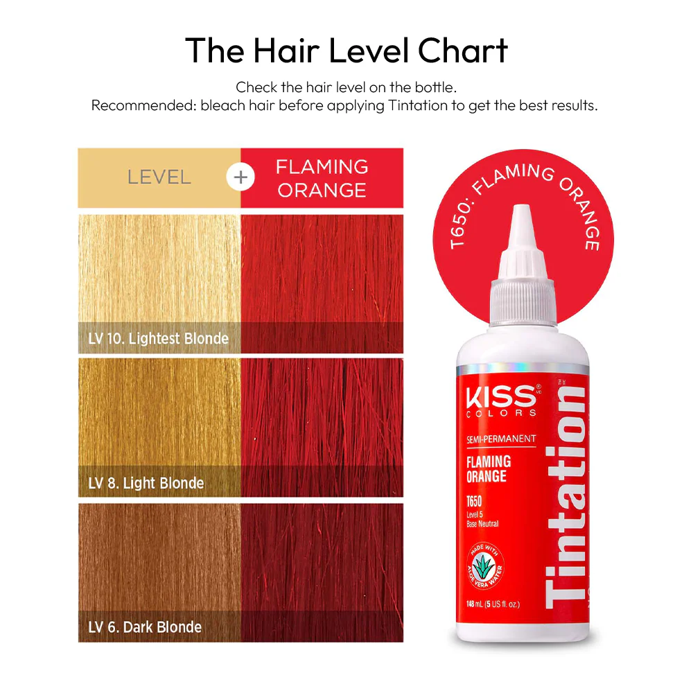 RED by KISS Tintation Semi-Permanent Hair Color - Image 115