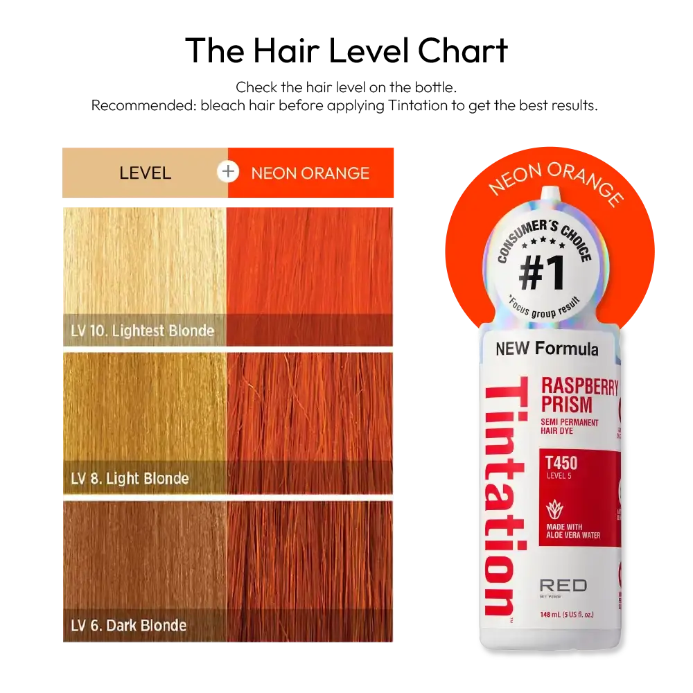 RED by KISS Tintation Semi-Permanent Hair Color - Image 119