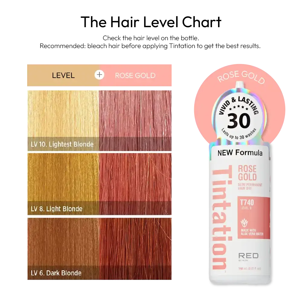 RED by KISS Tintation Semi-Permanent Hair Color - Image 122