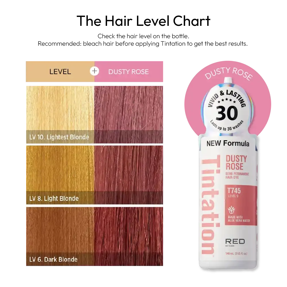 RED by KISS Tintation Semi-Permanent Hair Color - Image 125