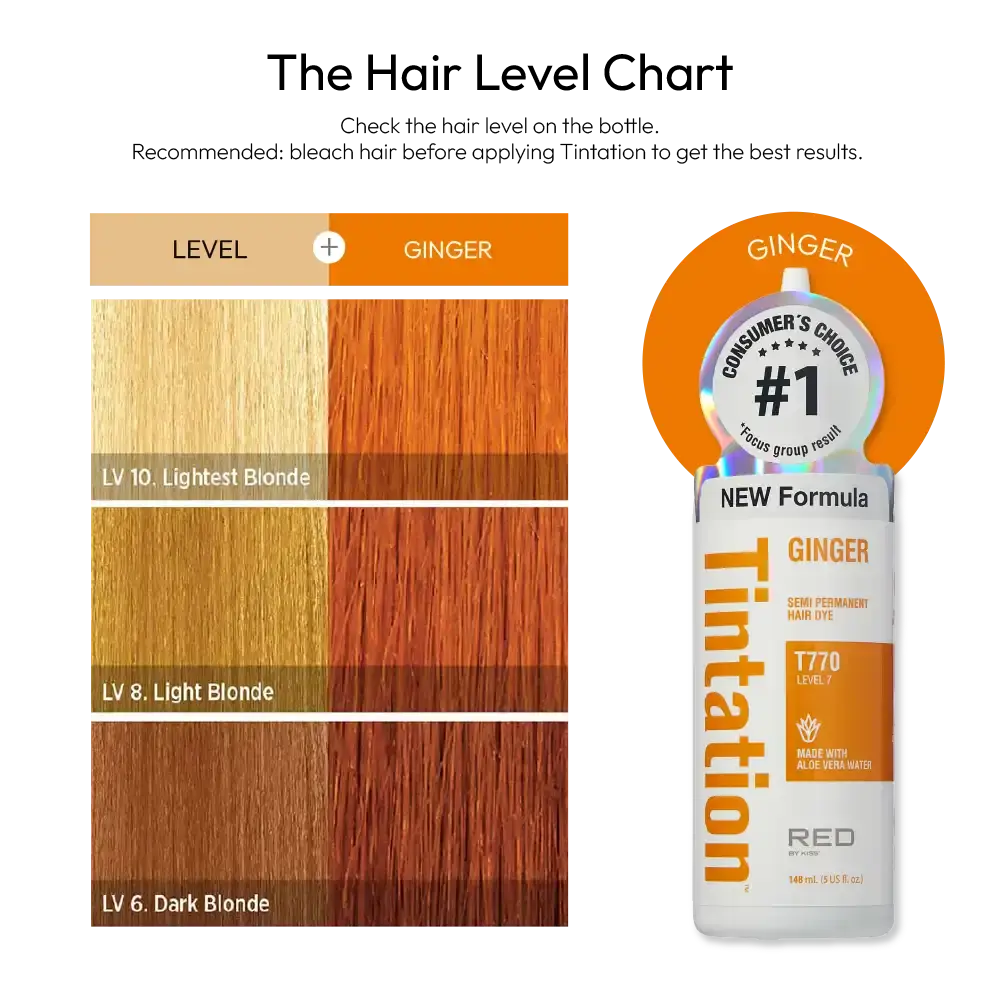 RED by KISS Tintation Semi-Permanent Hair Color - Image 128