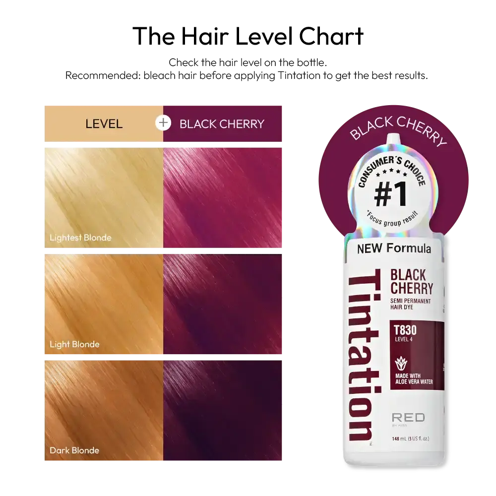 RED by KISS Tintation Semi-Permanent Hair Color - Image 131