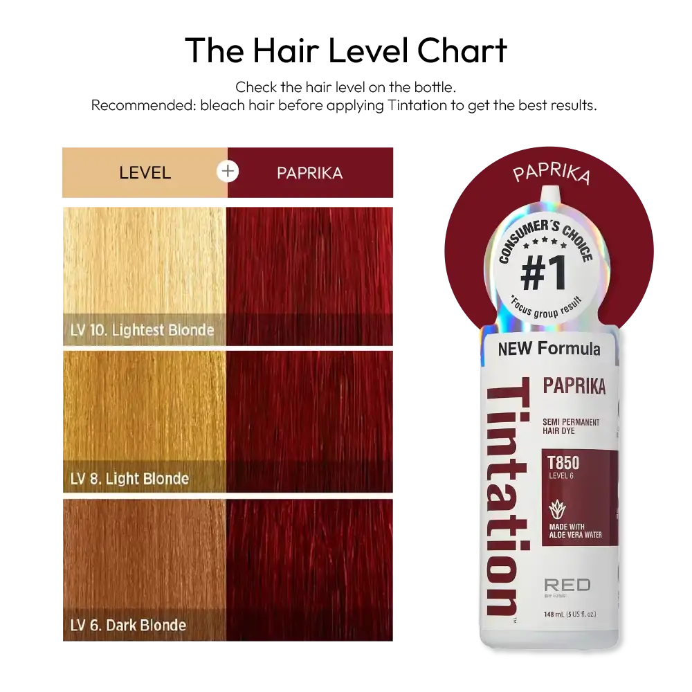 RED by KISS Tintation Semi-Permanent Hair Color - Image 134