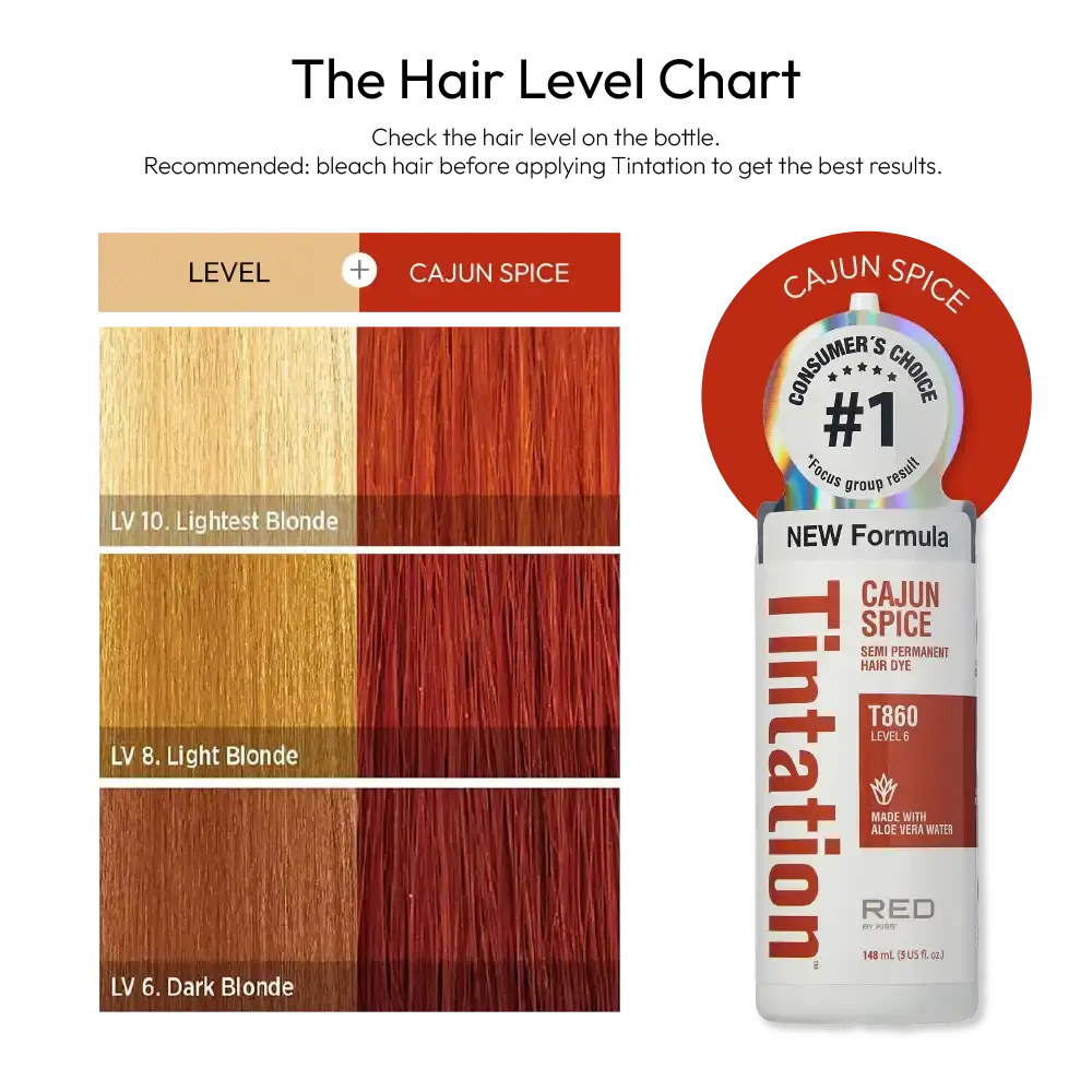 RED by KISS Tintation Semi-Permanent Hair Color - Image 137