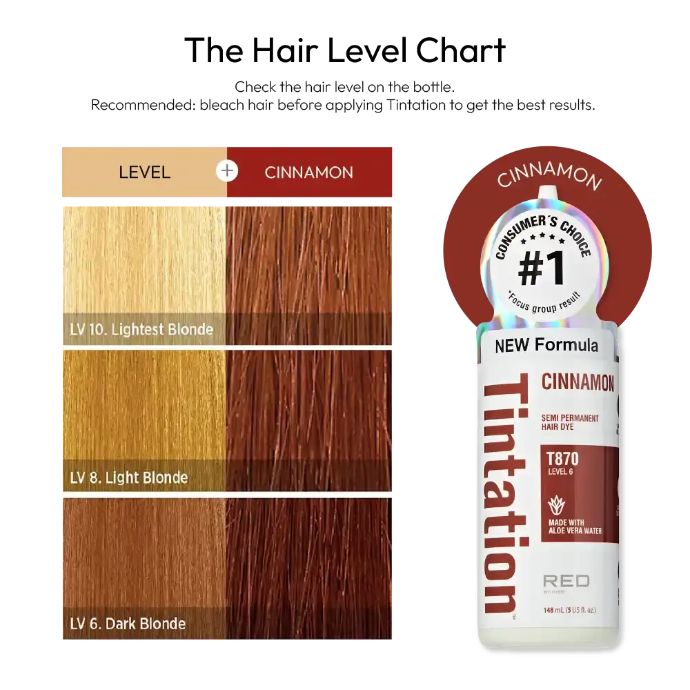 RED by KISS Tintation Semi-Permanent Hair Color - Image 140