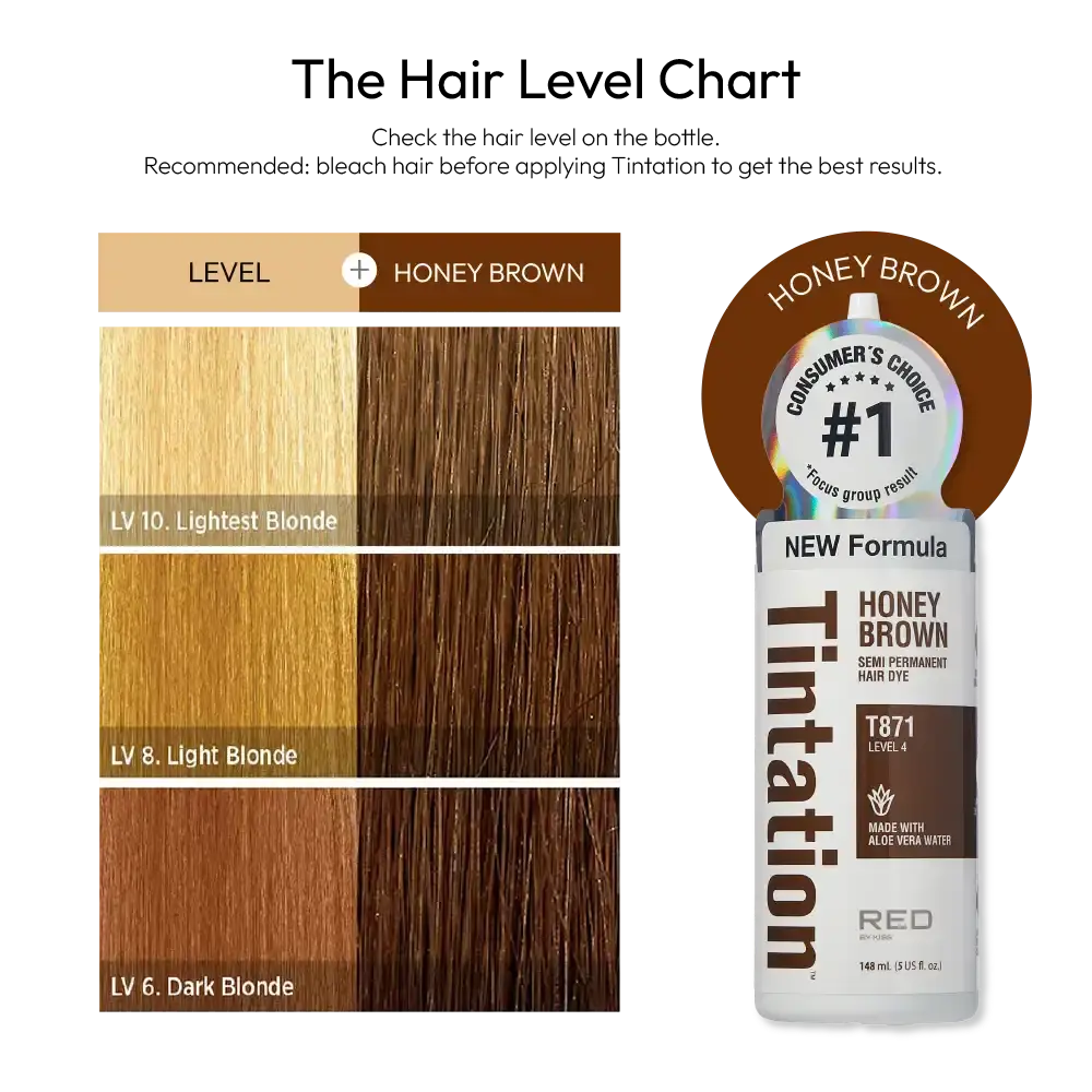RED by KISS Tintation Semi-Permanent Hair Color - Image 143