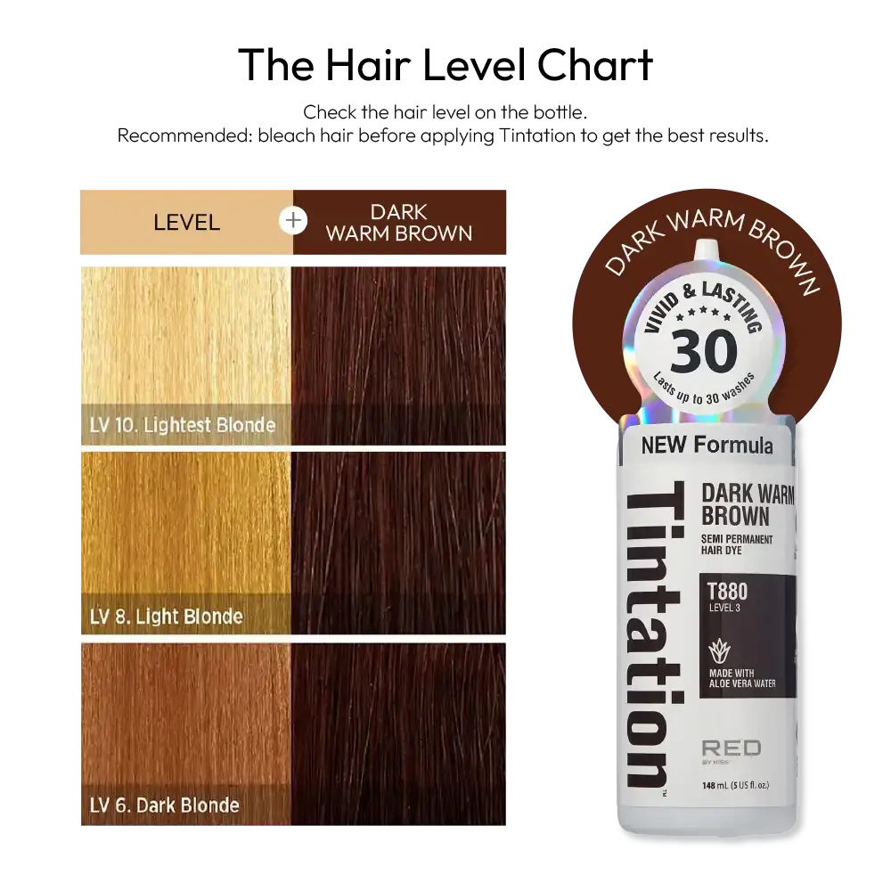 RED by KISS Tintation Semi-Permanent Hair Color - Image 146