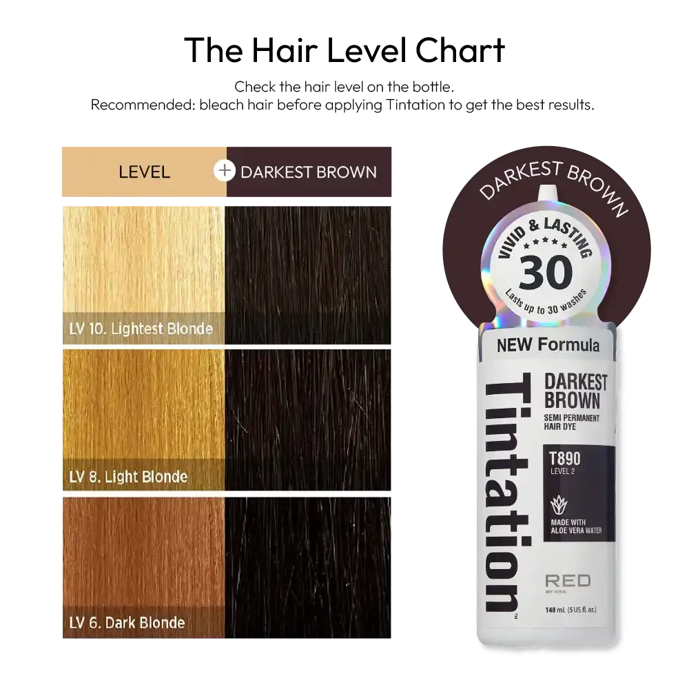 RED by KISS Tintation Semi-Permanent Hair Color - Image 149