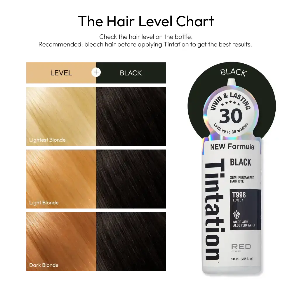 RED by KISS Tintation Semi-Permanent Hair Color - Image 158