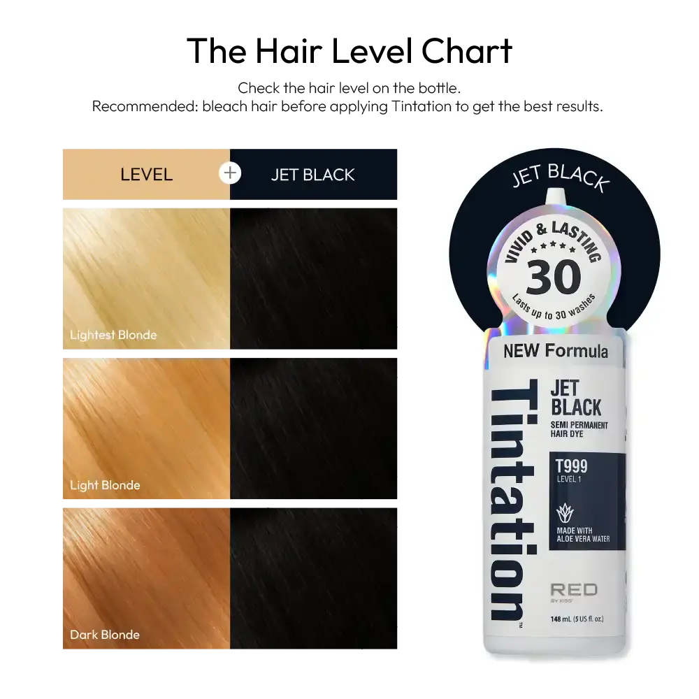 RED by KISS Tintation Semi-Permanent Hair Color - Image 161