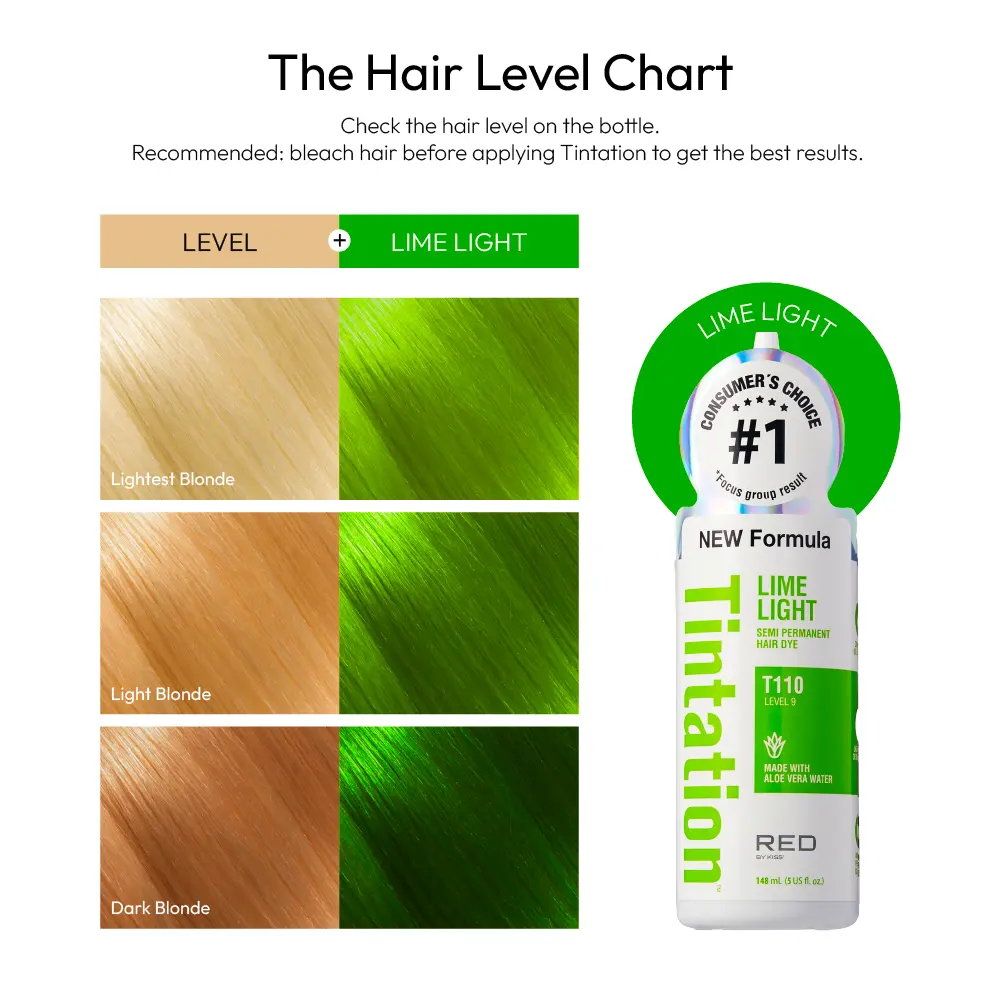 RED by KISS Tintation Semi-Permanent Hair Color - Image 17