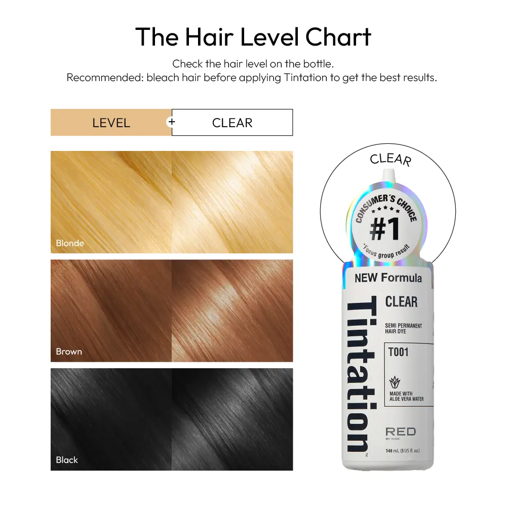RED by KISS Tintation Semi-Permanent Hair Color - Image 2