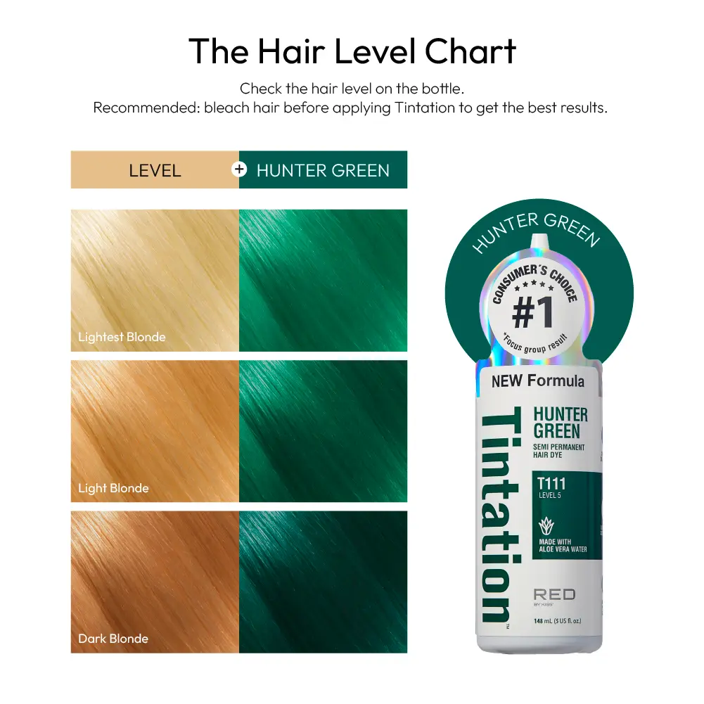 RED by KISS Tintation Semi-Permanent Hair Color - Image 20