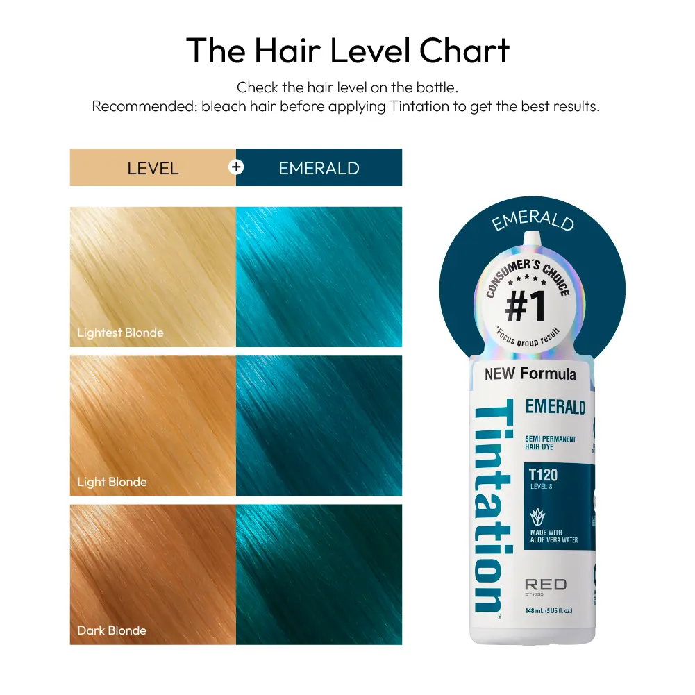 RED by KISS Tintation Semi-Permanent Hair Color - Image 26