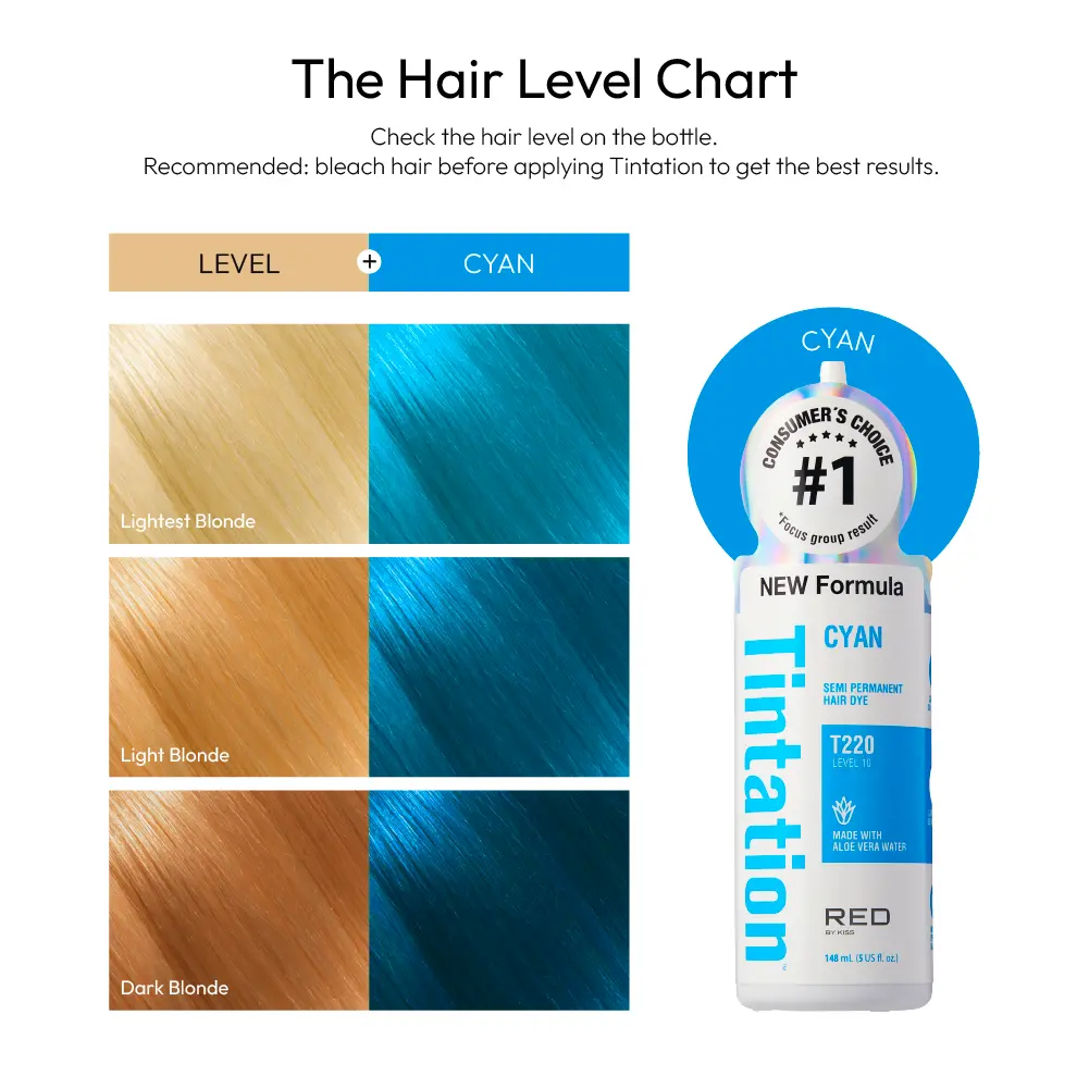 RED by KISS Tintation Semi-Permanent Hair Color - Image 29