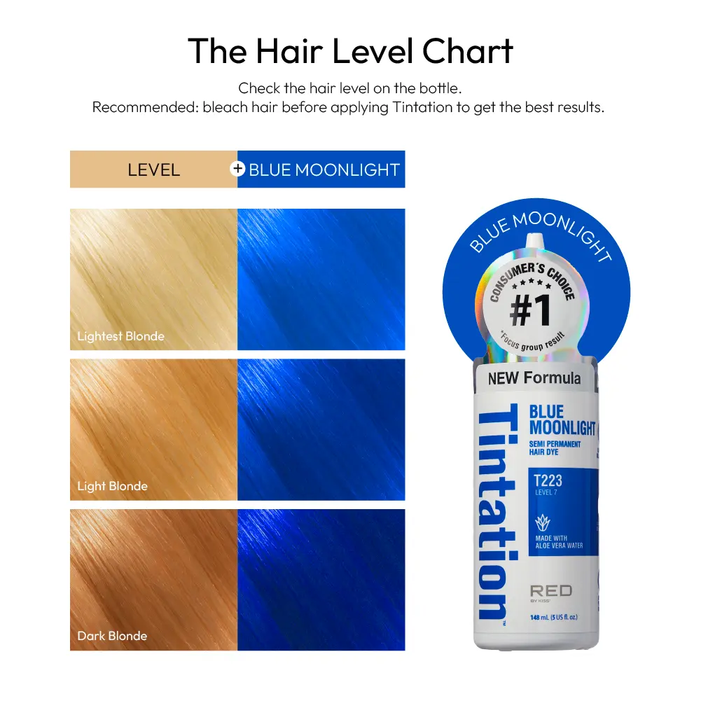 RED by KISS Tintation Semi-Permanent Hair Color - Image 38