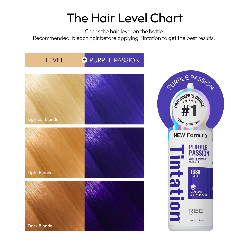 RED by KISS Tintation Semi-Permanent Hair Color - Image 50