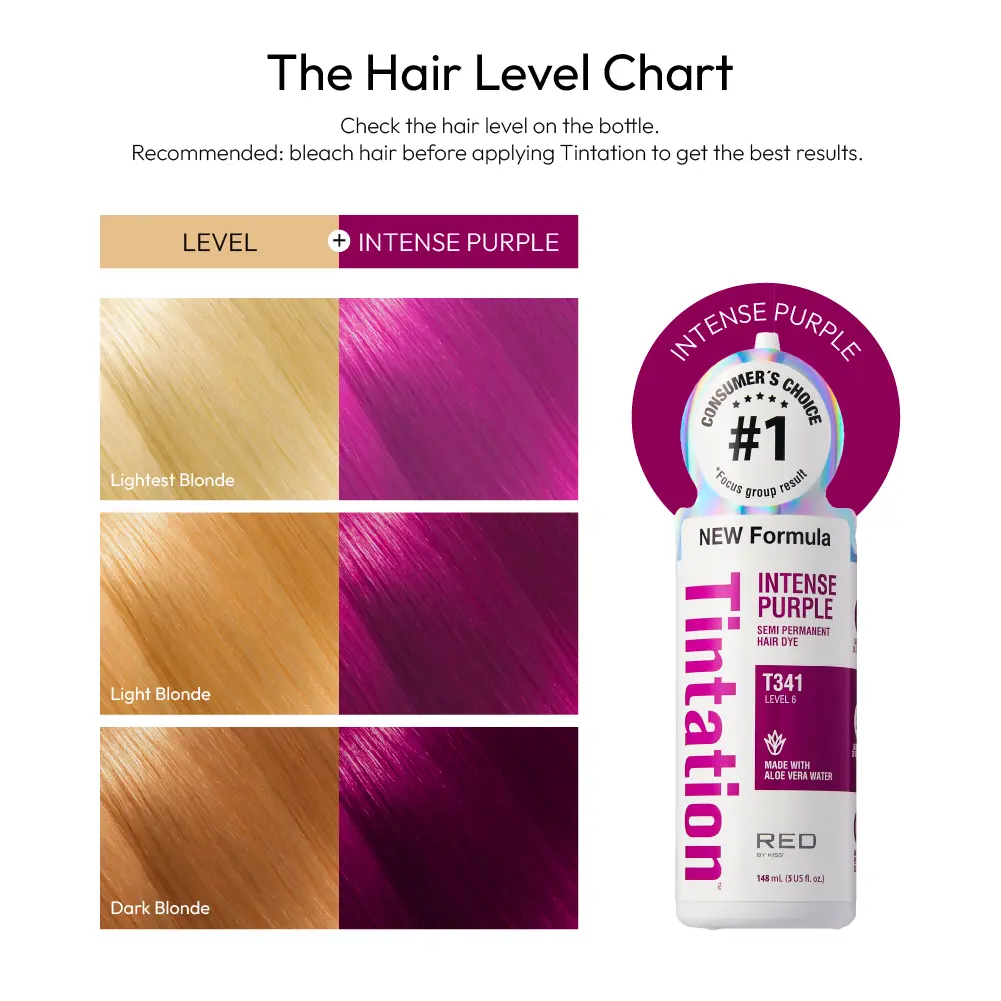 RED by KISS Tintation Semi-Permanent Hair Color - Image 59
