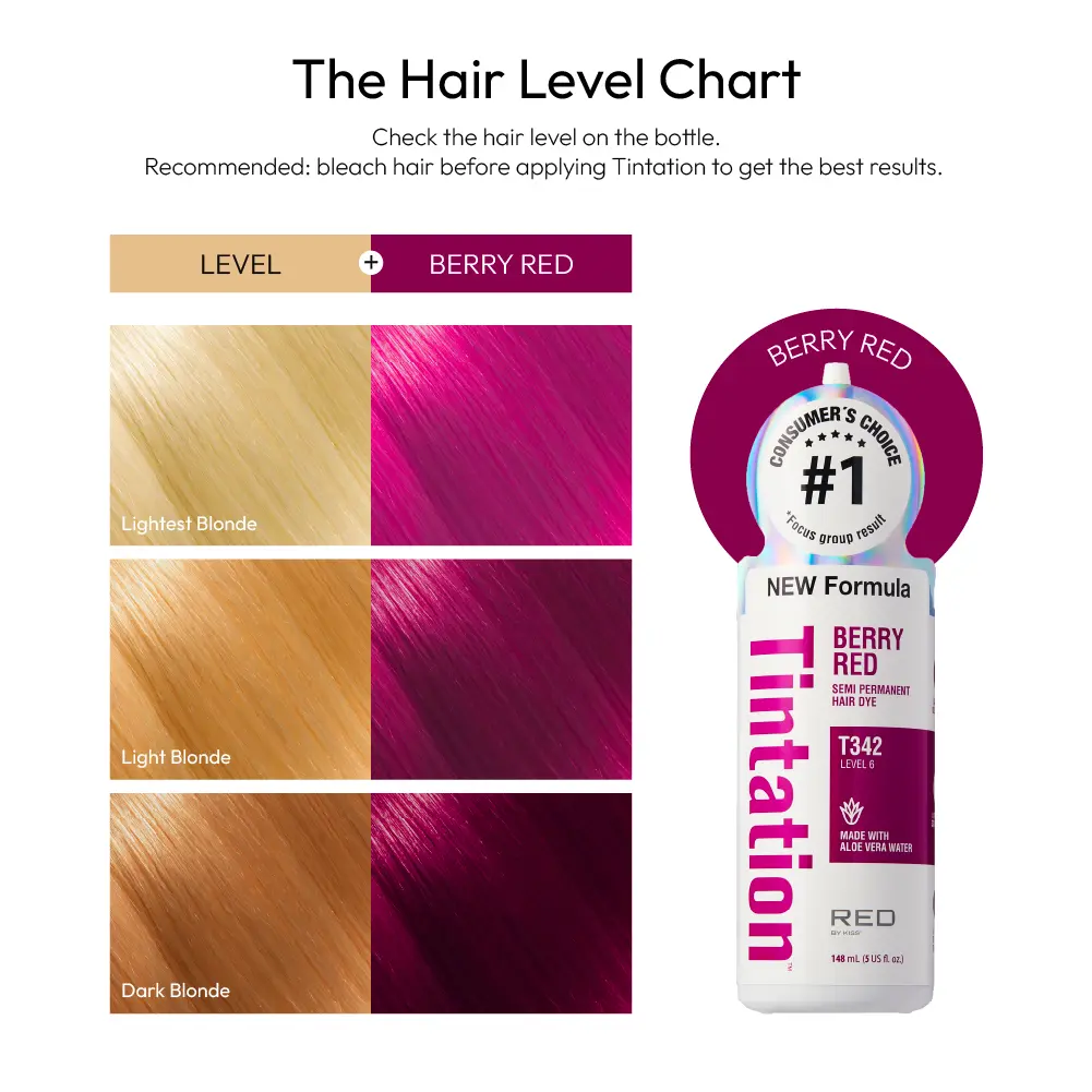 RED by KISS Tintation Semi-Permanent Hair Color - Image 62