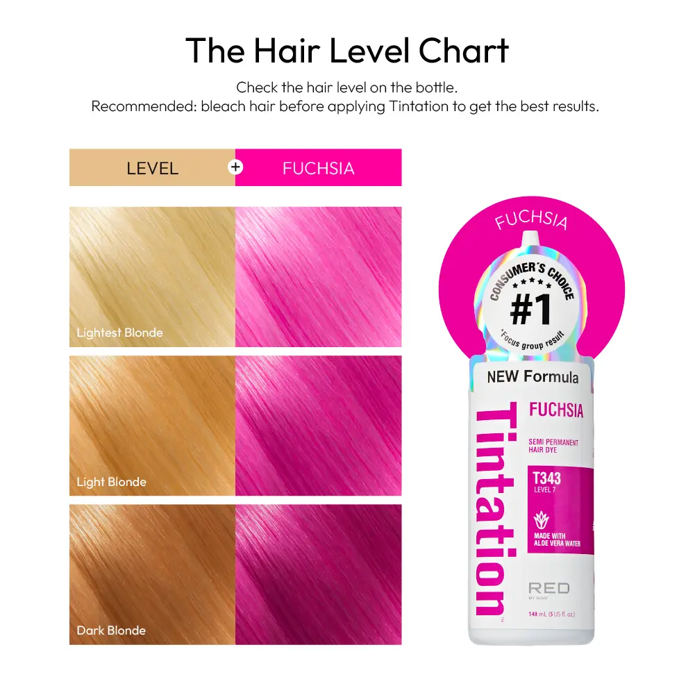 RED by KISS Tintation Semi-Permanent Hair Color - Image 65